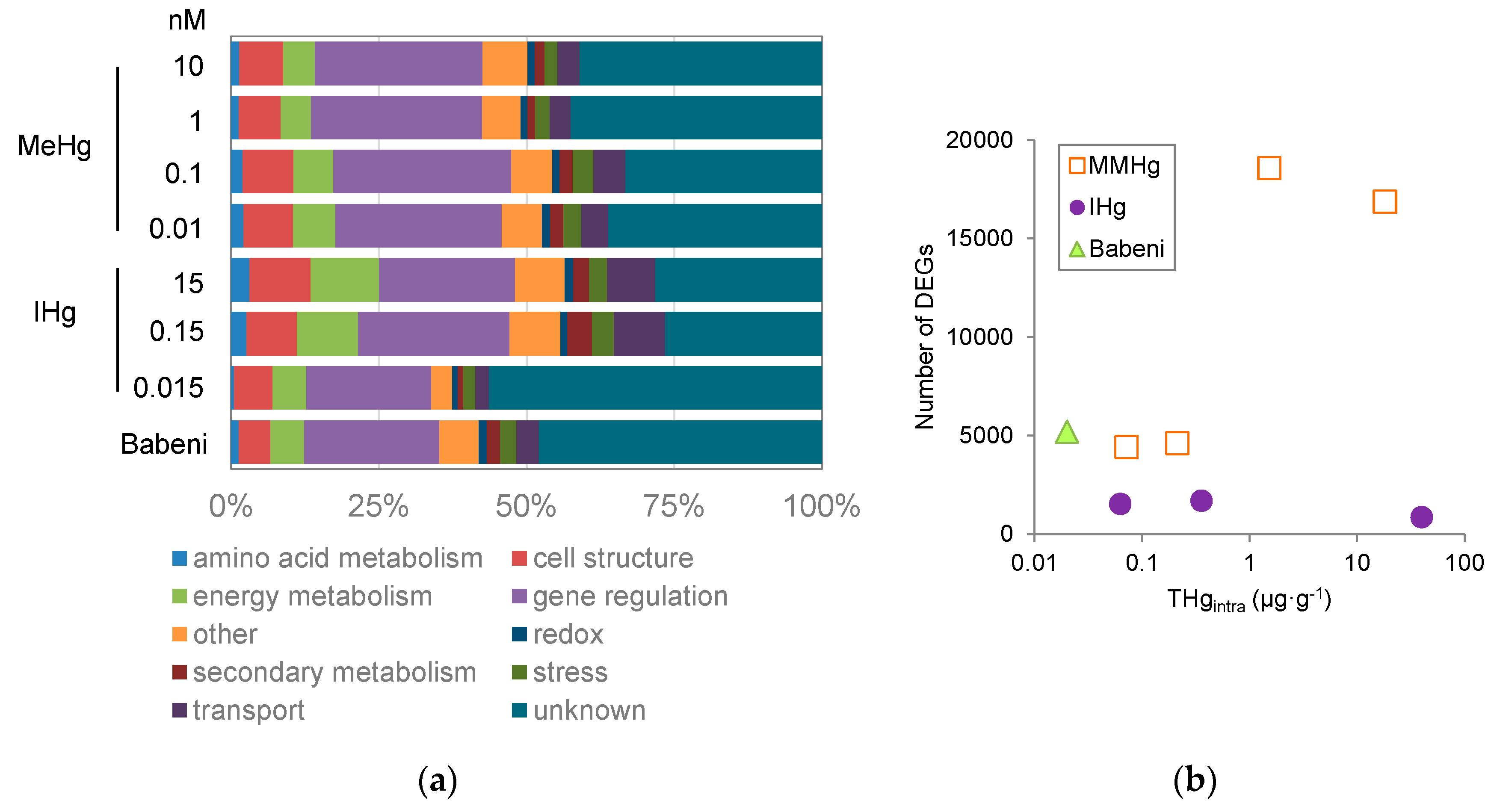 Applsci 10 01817 g002 Applsci 10 01817 g002