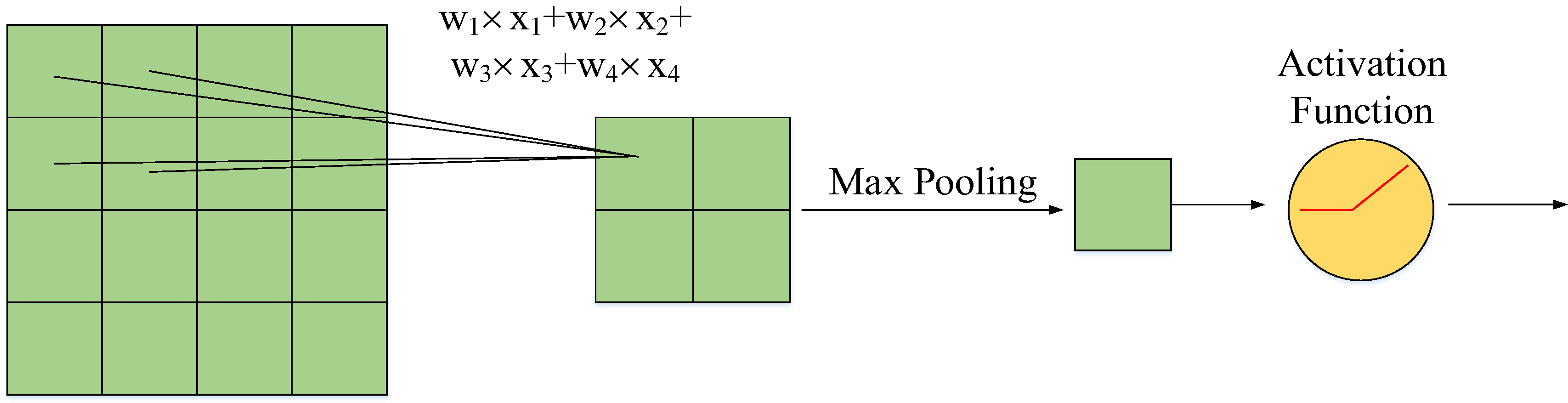Applsci 10 01818 g001