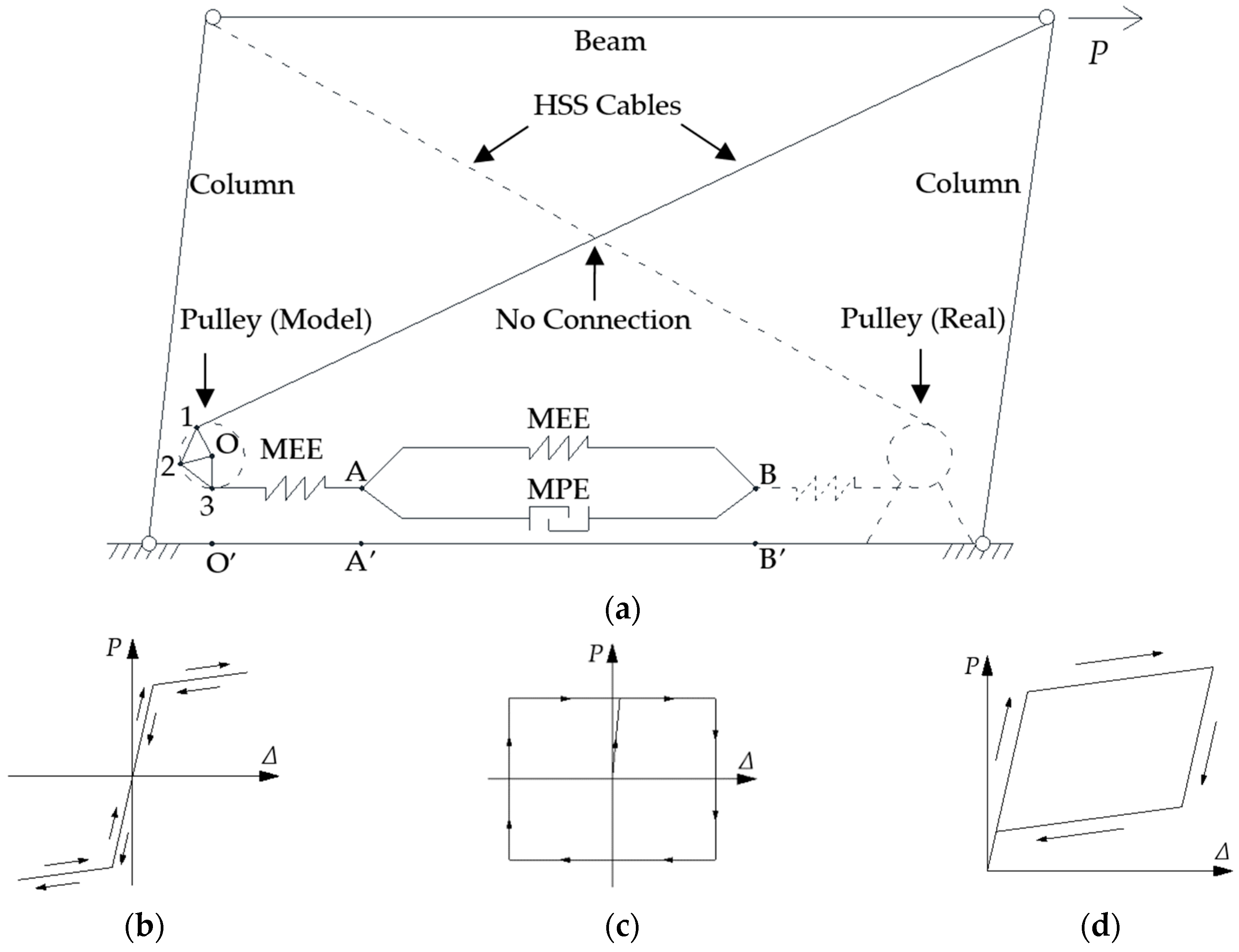 Applsci 10 01819 g002 Applsci 10 01819 g002
