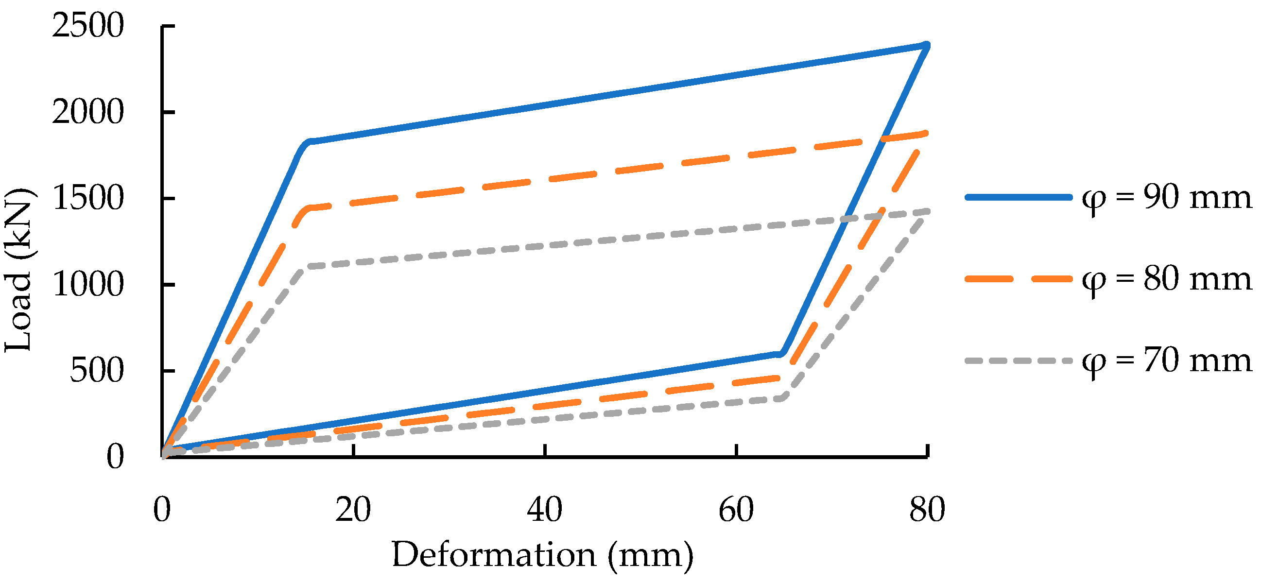 Applsci 10 01819 g004 Applsci 10 01819 g004