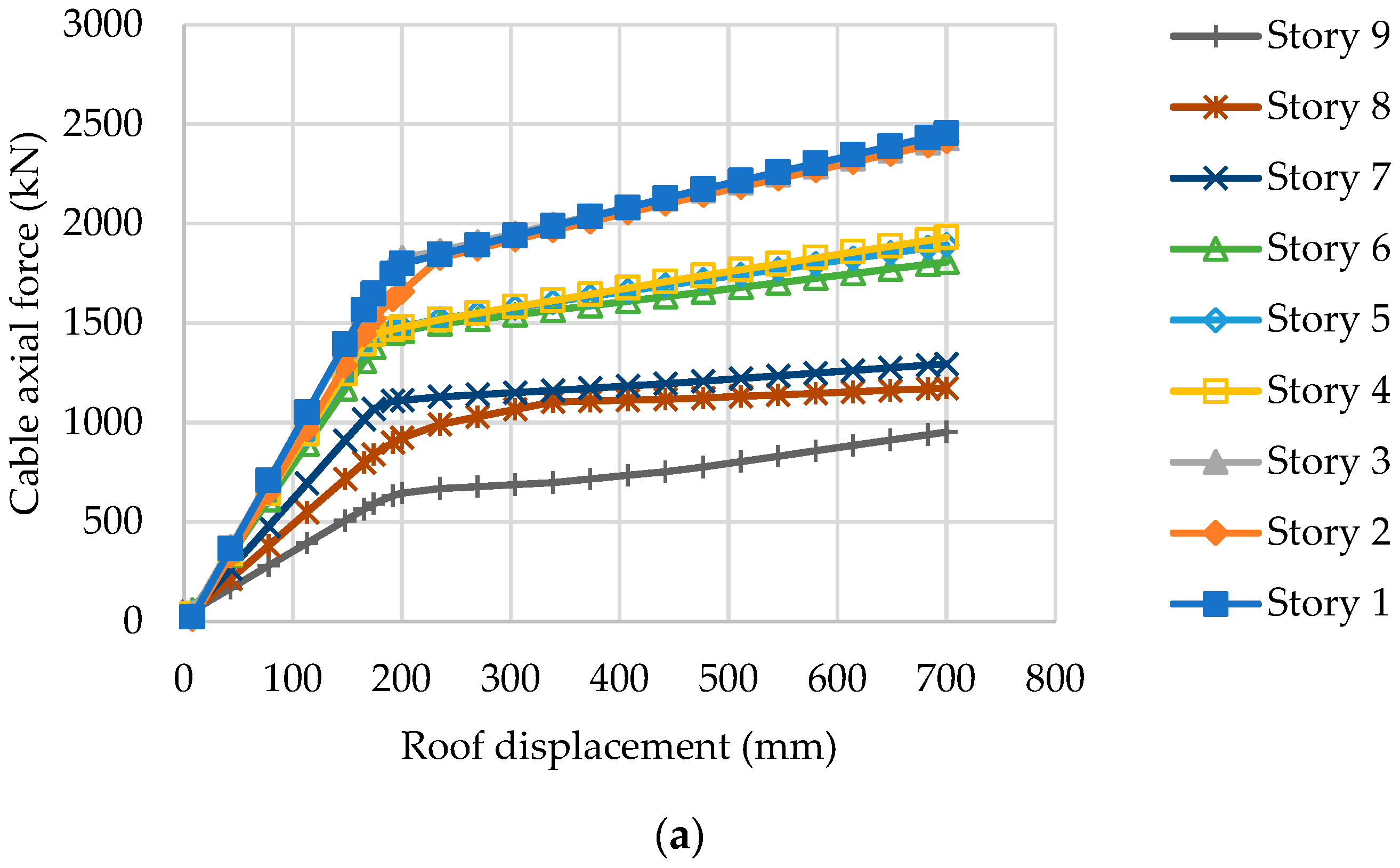 Applsci 10 01819 g008a Applsci 10 01819 g008a