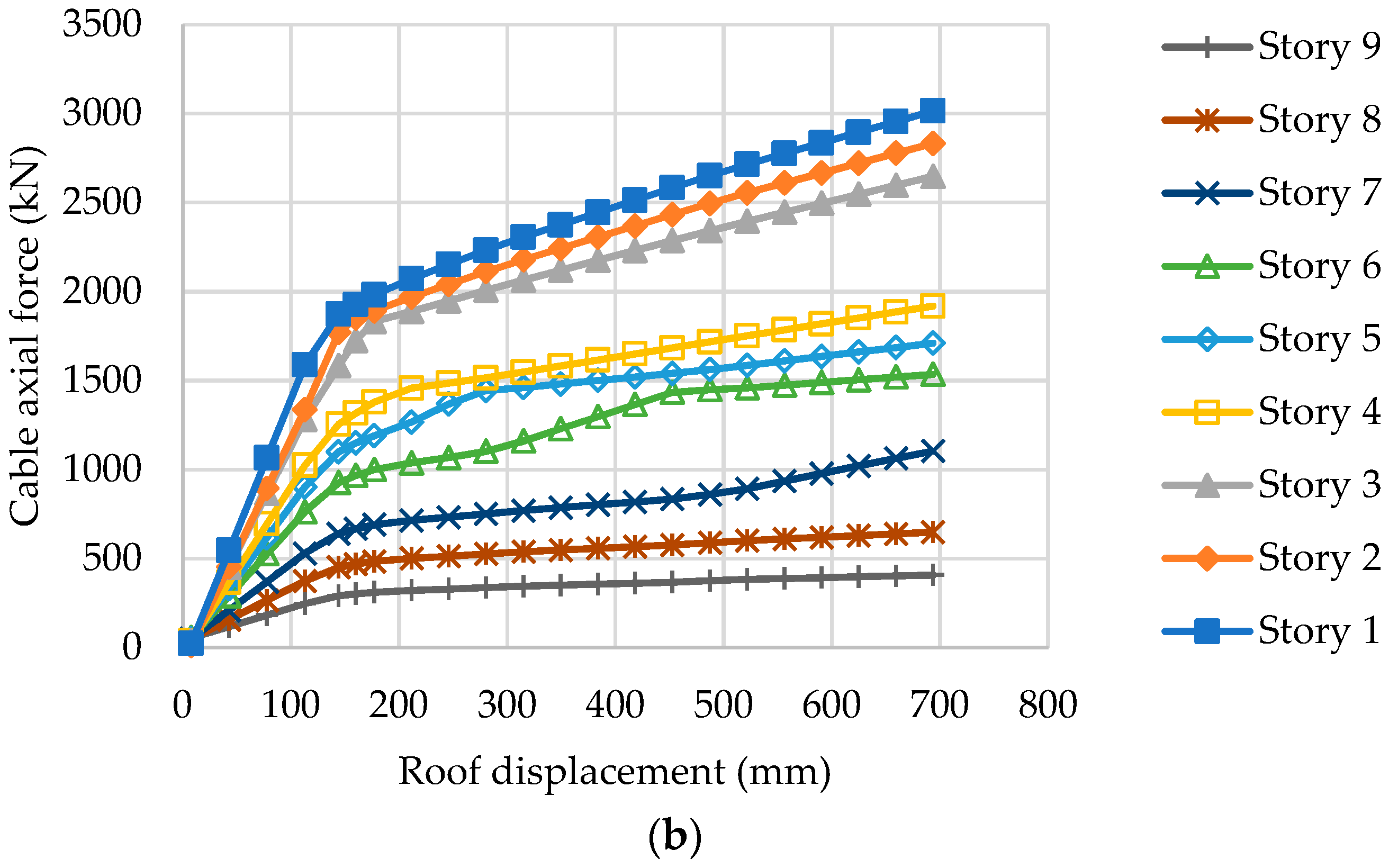 Applsci 10 01819 g008b Applsci 10 01819 g008b