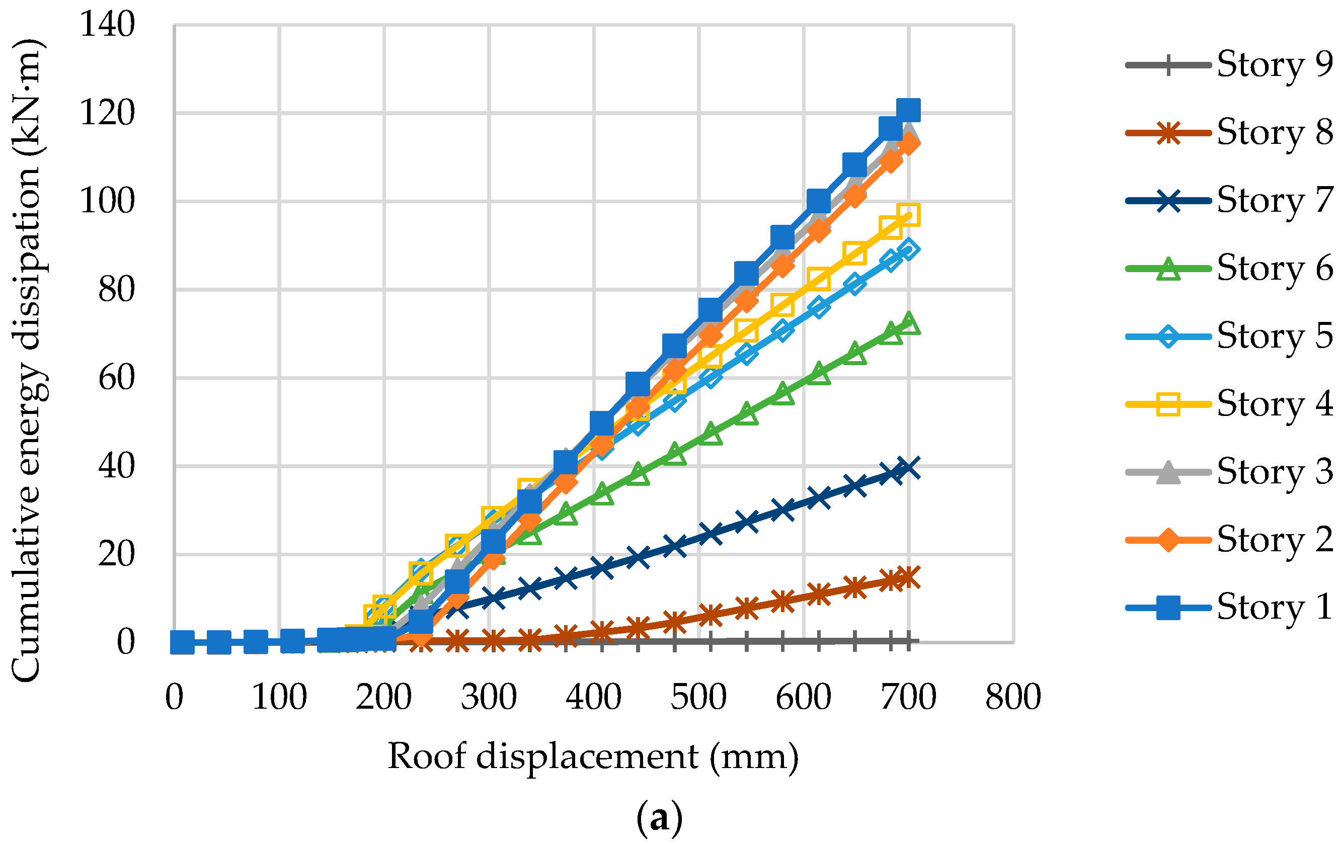 Applsci 10 01819 g010a Applsci 10 01819 g010a