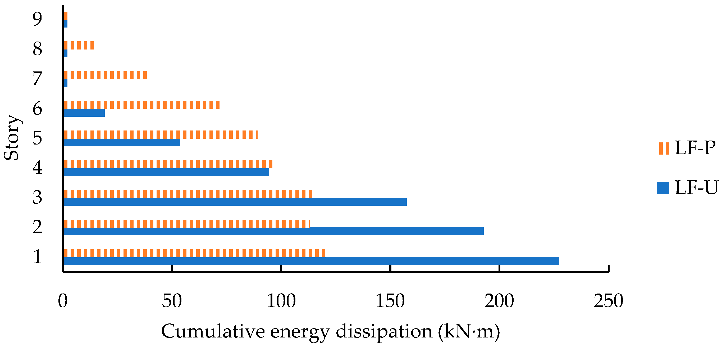 Applsci 10 01819 g011 Applsci 10 01819 g011