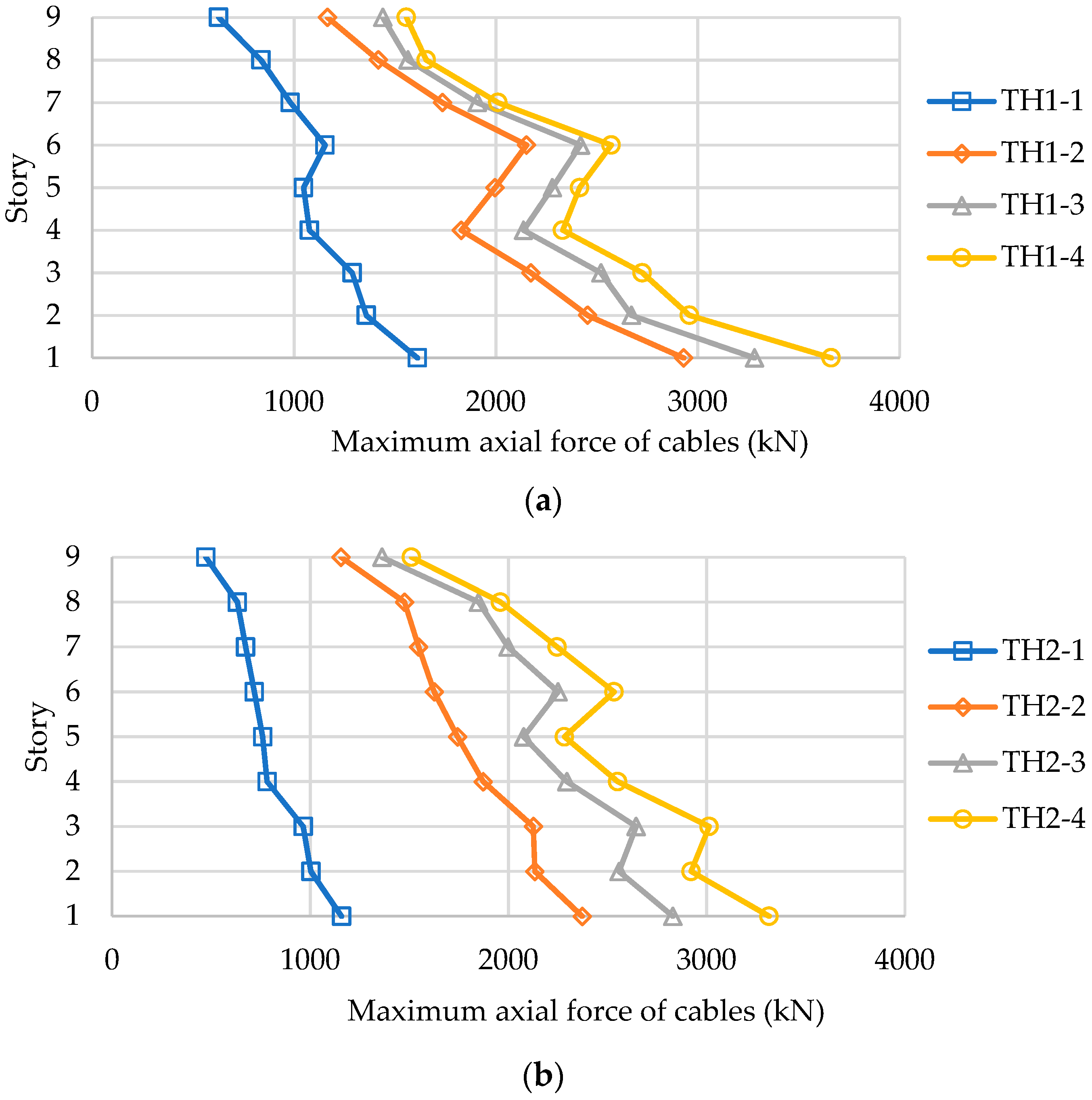 Applsci 10 01819 g012a Applsci 10 01819 g012a