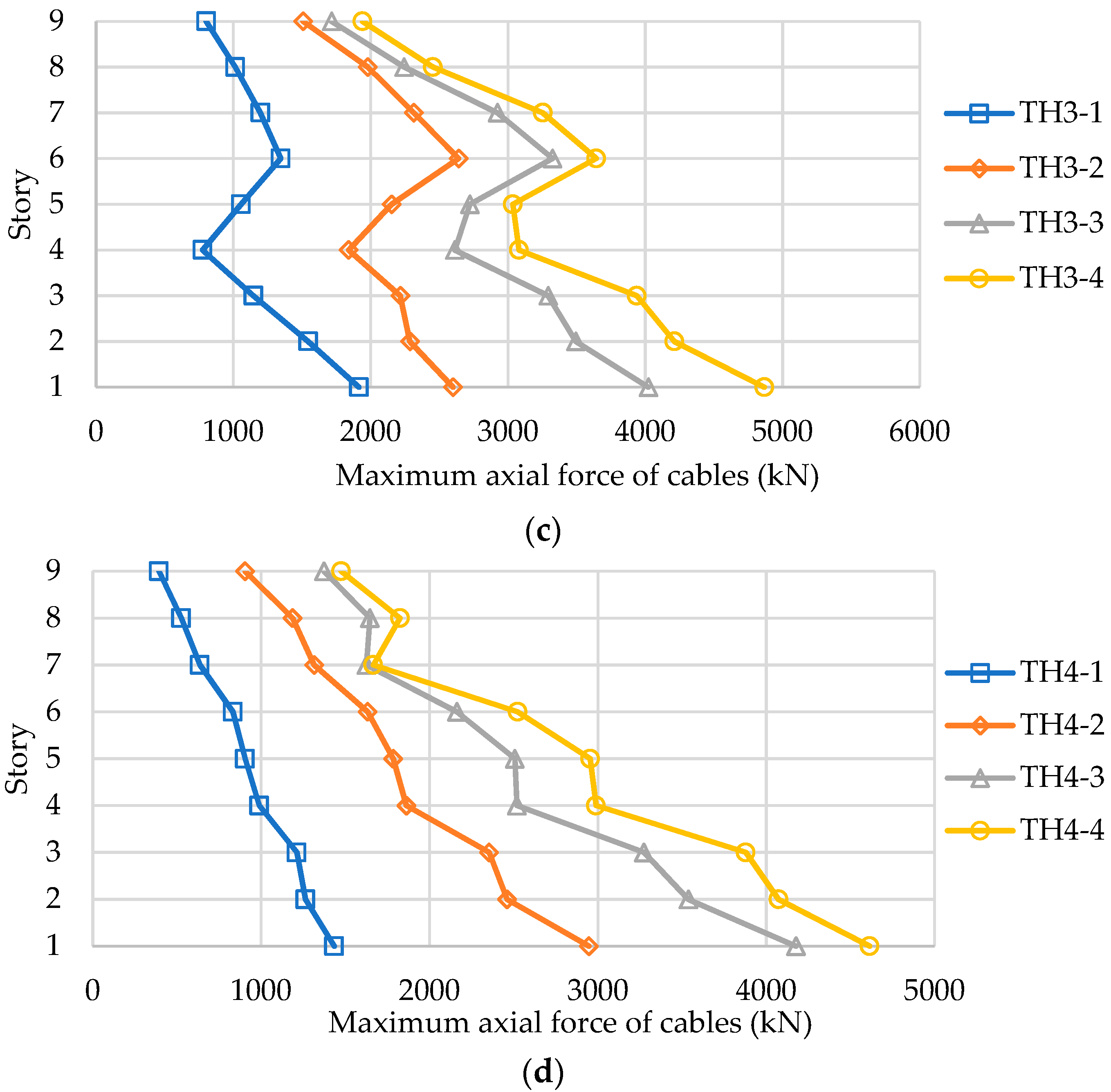 Applsci 10 01819 g012b Applsci 10 01819 g012b