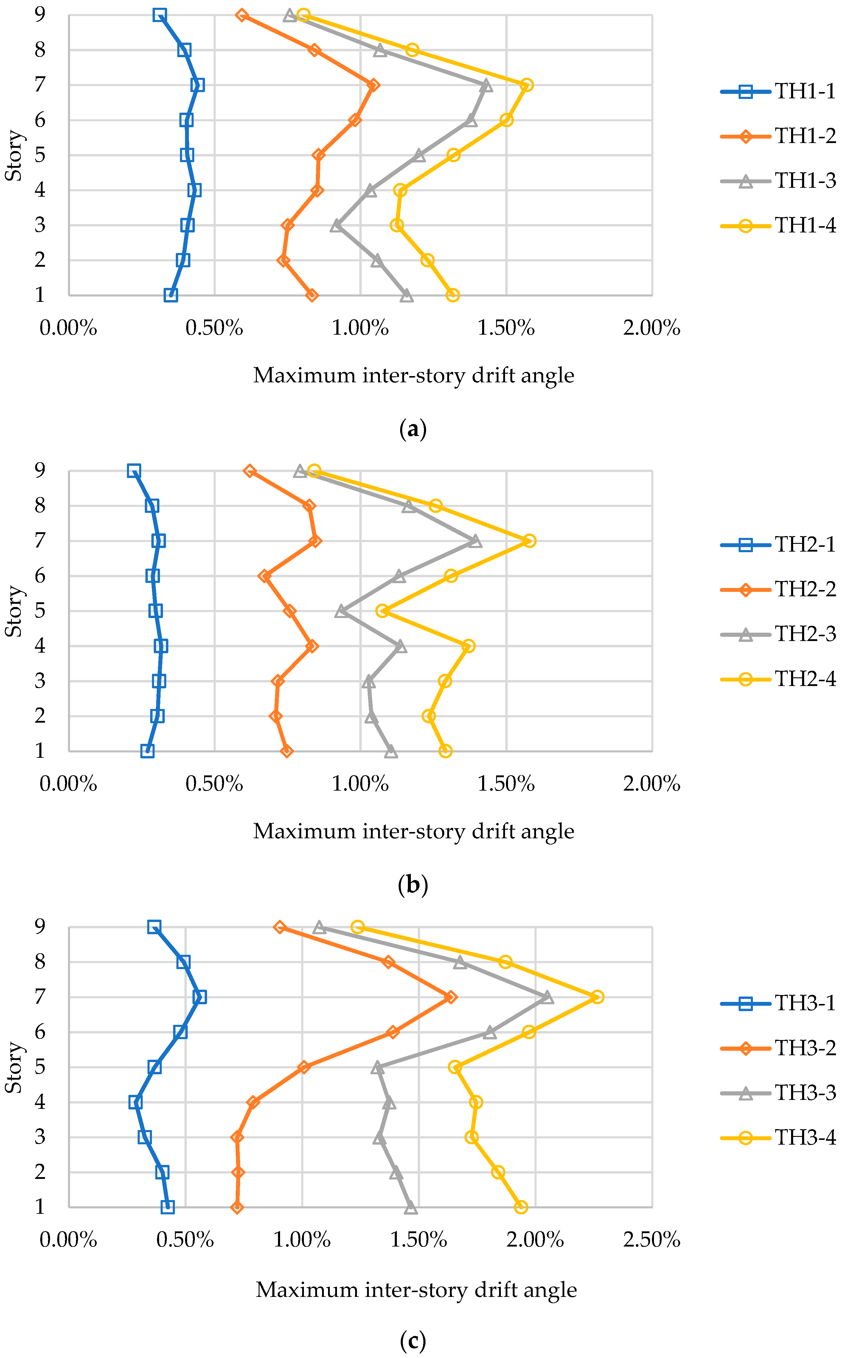 Applsci 10 01819 g013a Applsci 10 01819 g013a