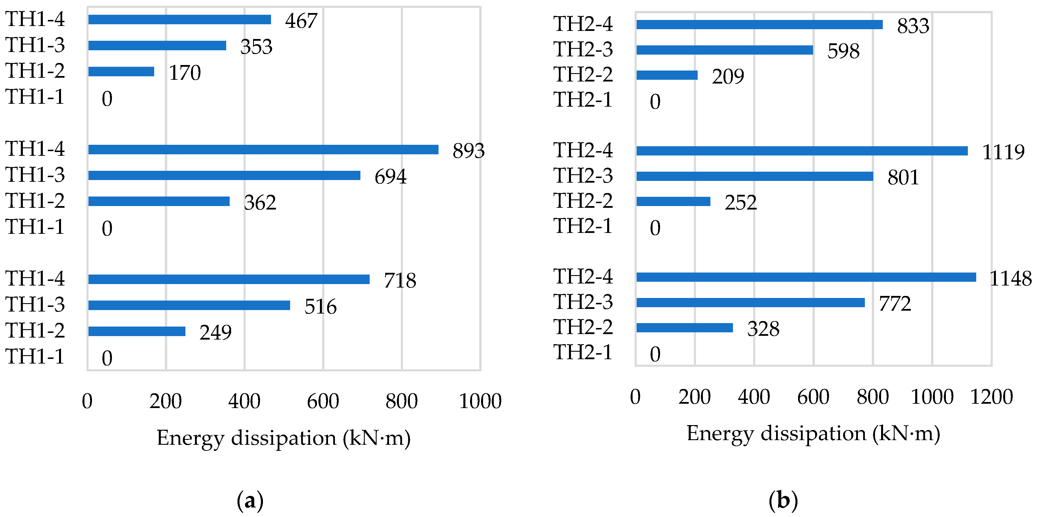 Applsci 10 01819 g014a Applsci 10 01819 g014a