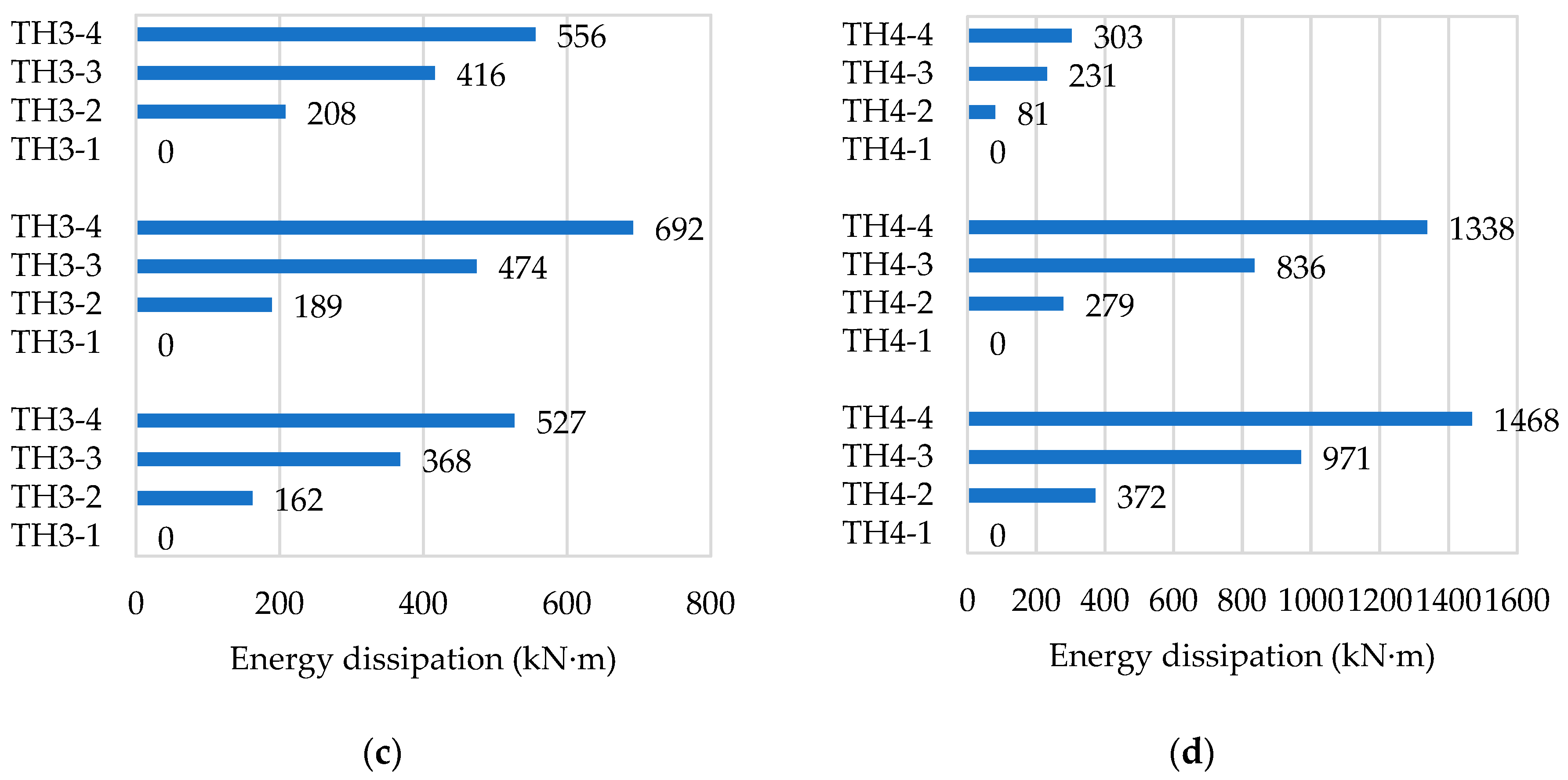 Applsci 10 01819 g014b Applsci 10 01819 g014b