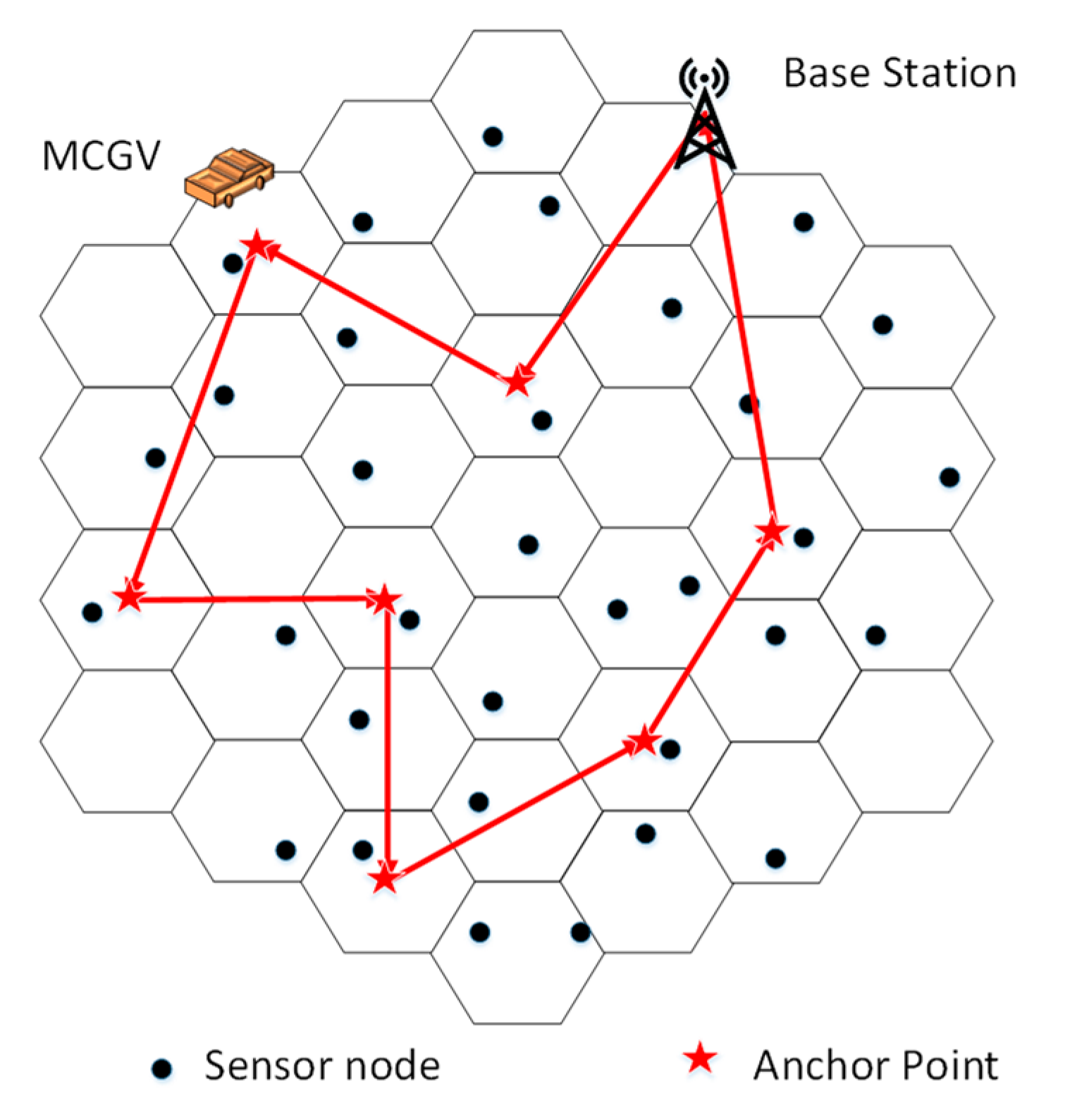 Applsci 10 01821 g001 Applsci 10 01821 g001