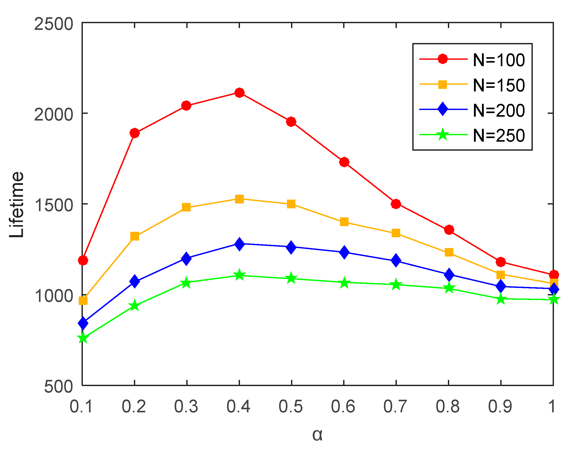 Applsci 10 01821 g005 Applsci 10 01821 g005