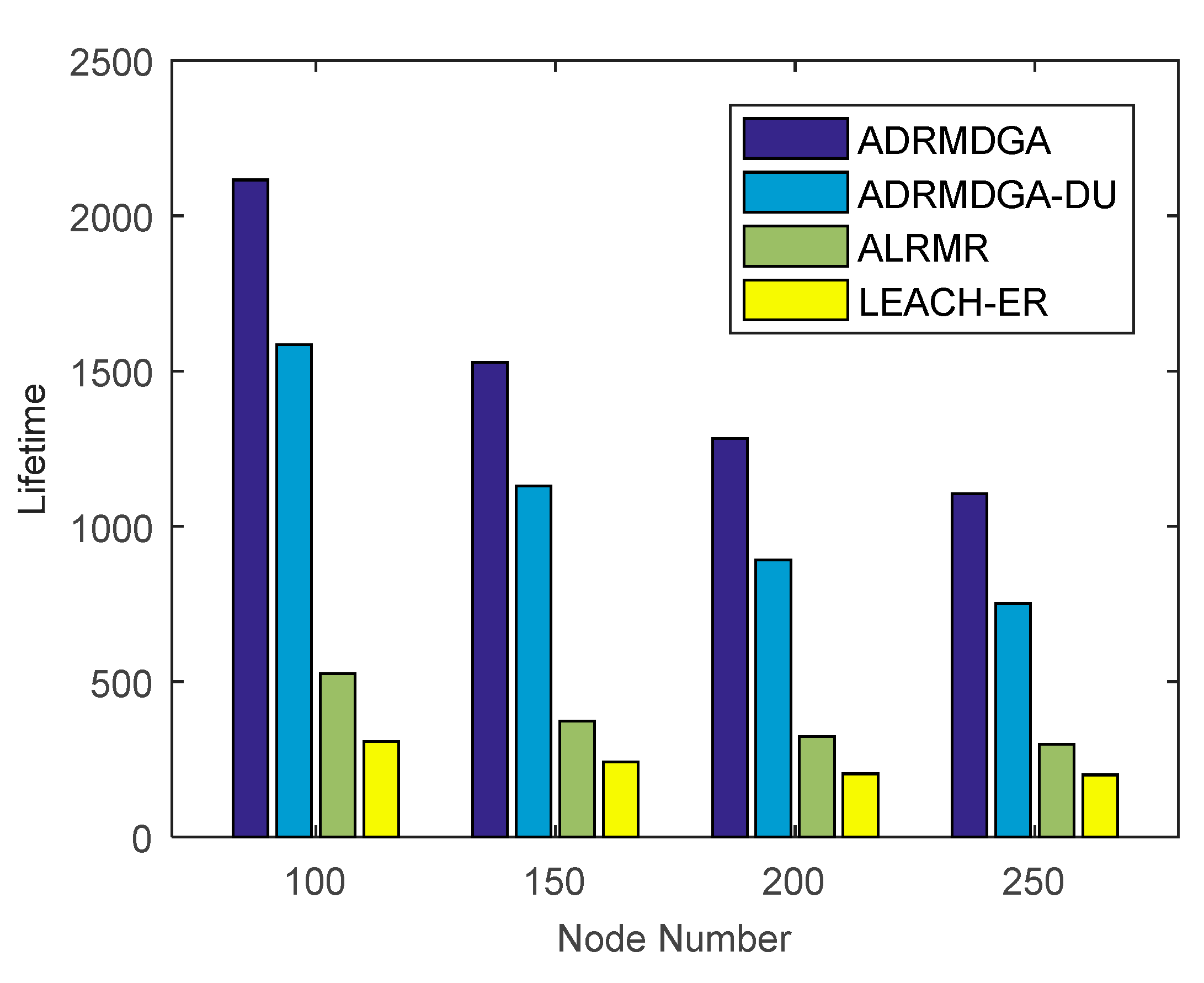 Applsci 10 01821 g006 Applsci 10 01821 g006