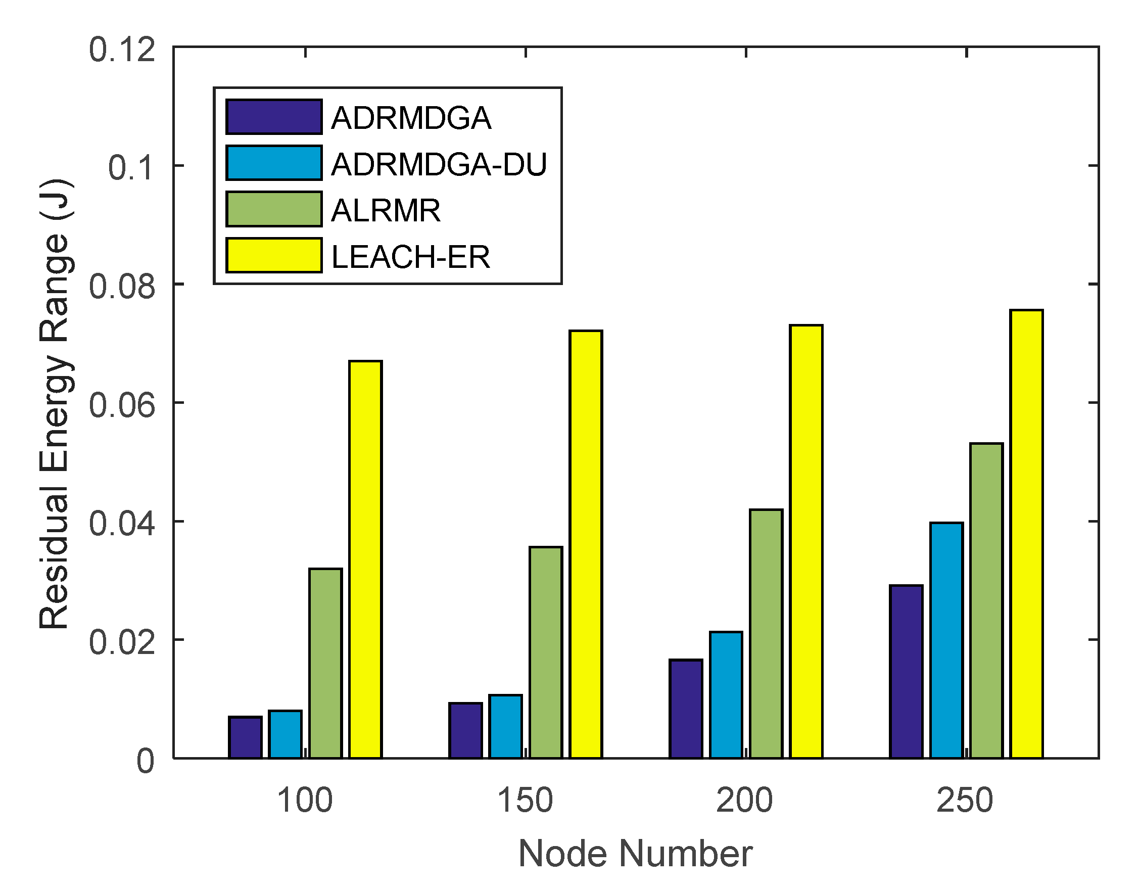 Applsci 10 01821 g007 Applsci 10 01821 g007