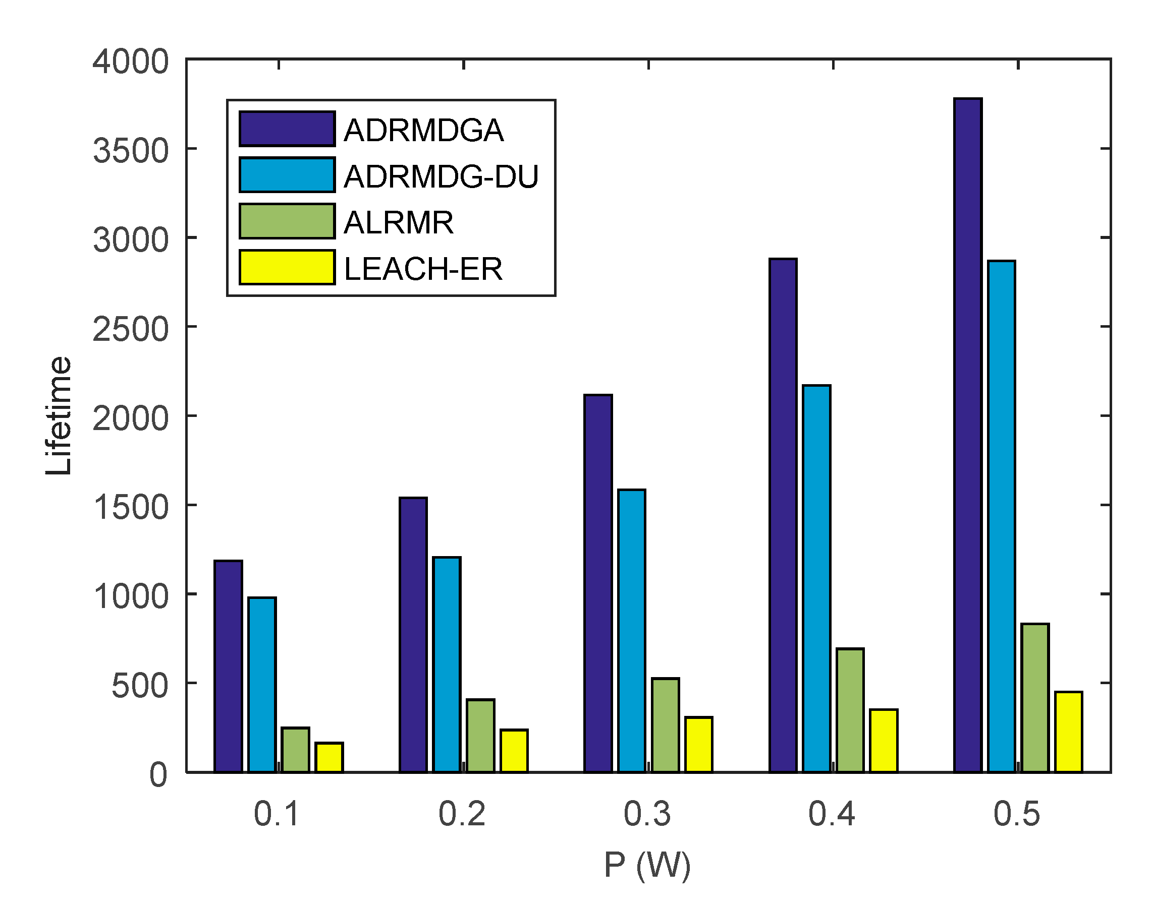 Applsci 10 01821 g008 Applsci 10 01821 g008