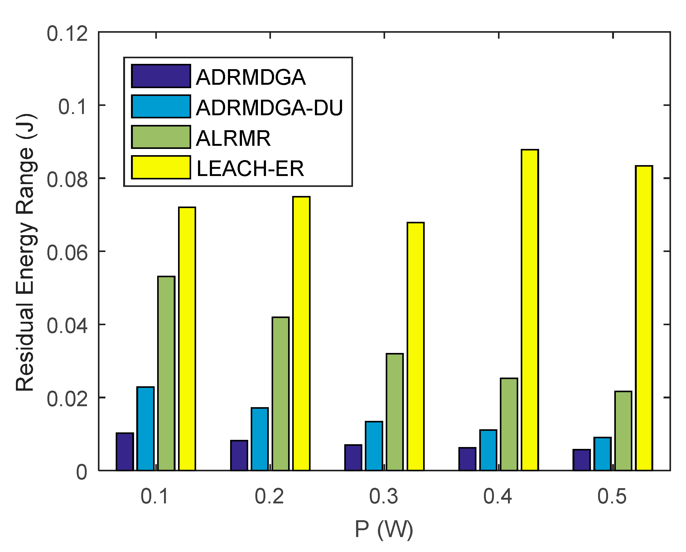 Applsci 10 01821 g009 Applsci 10 01821 g009