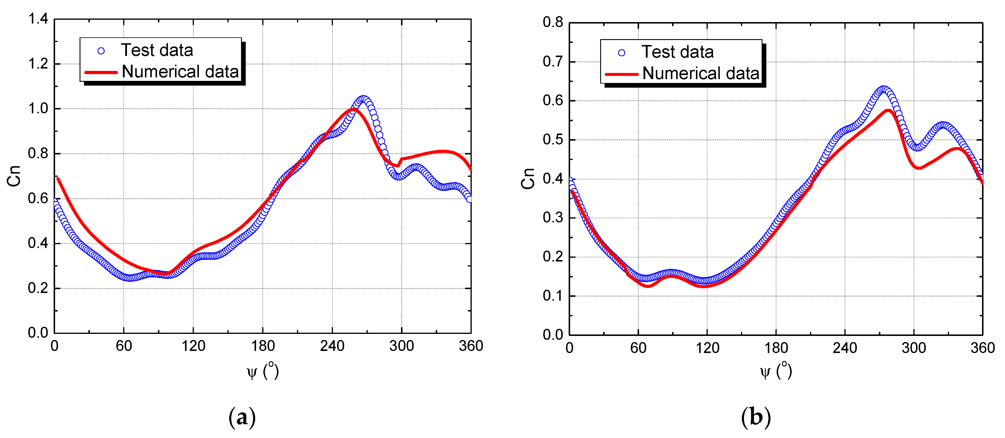 Applsci 10 01822 g006 Applsci 10 01822 g006
