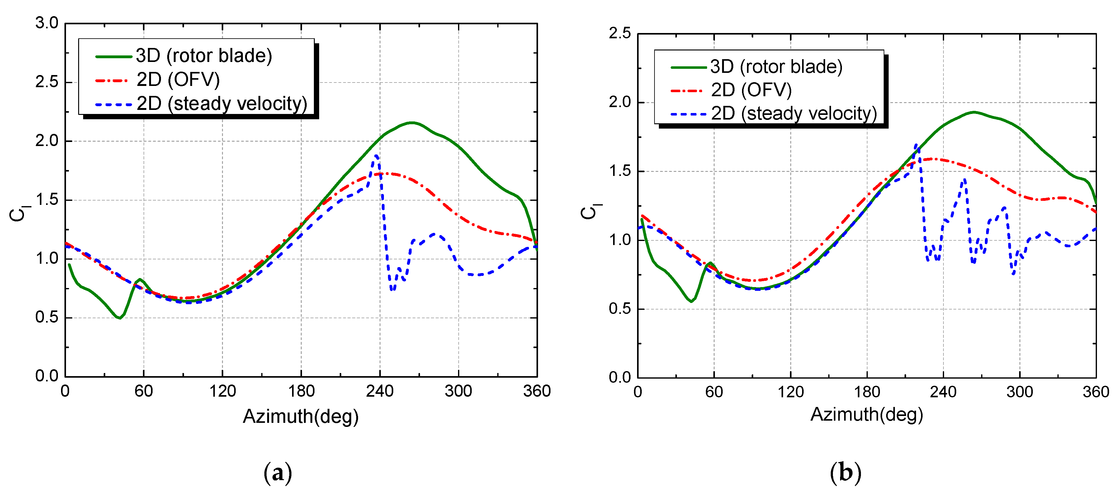 Applsci 10 01822 g008 Applsci 10 01822 g008