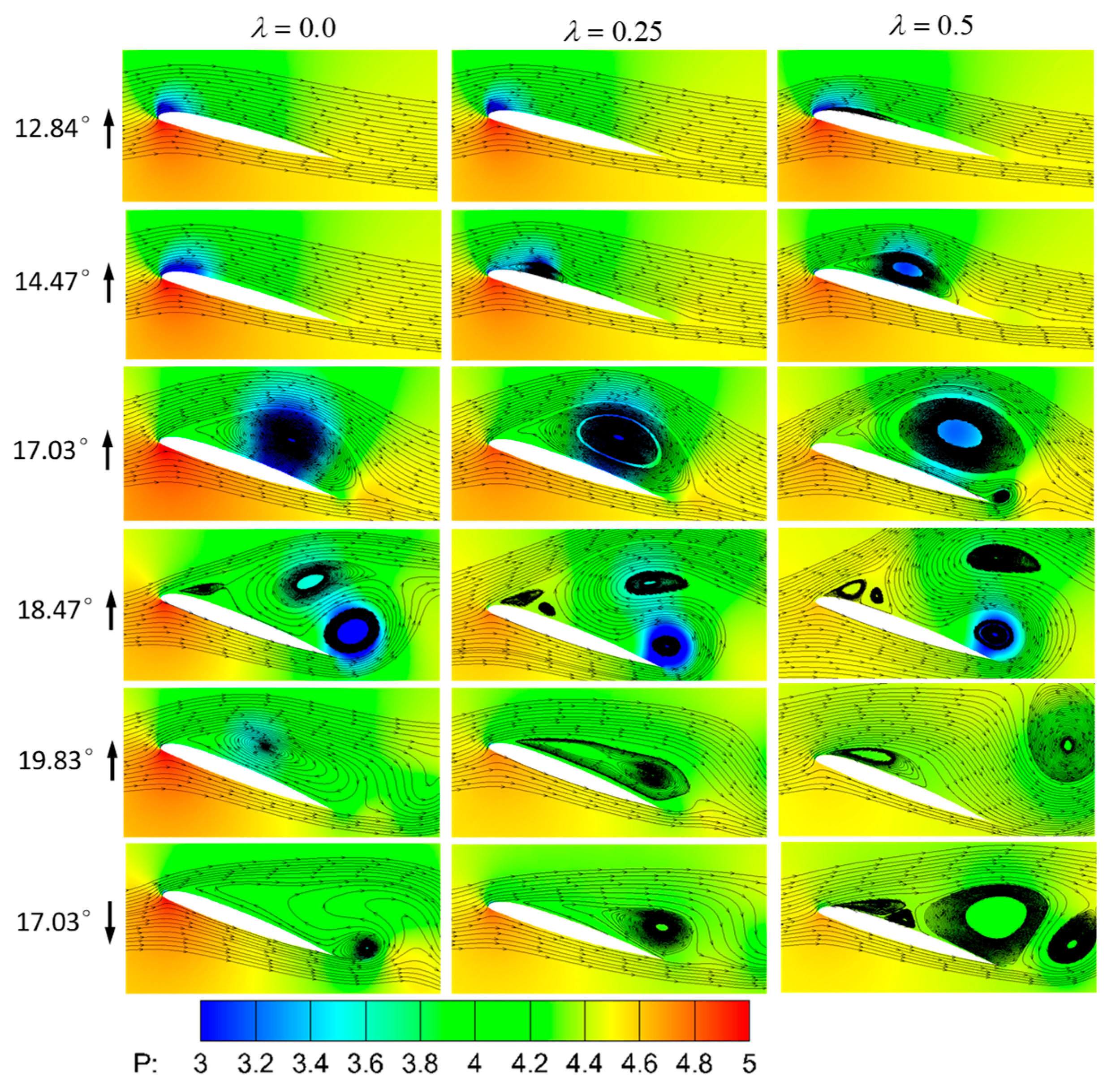 Applsci 10 01822 g010 Applsci 10 01822 g010
