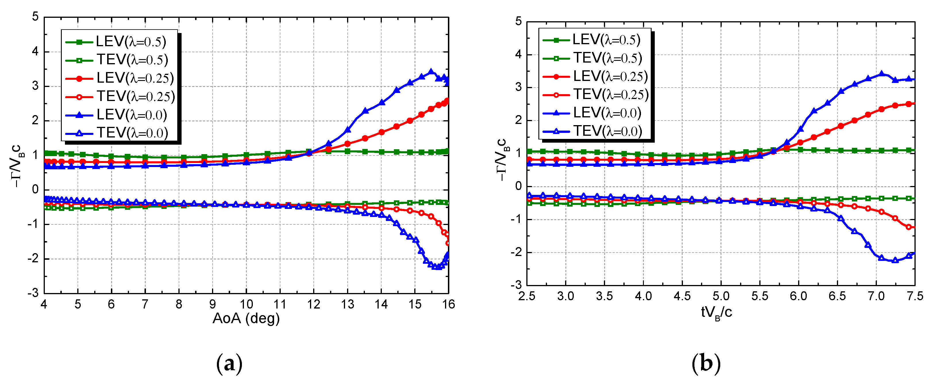 Applsci 10 01822 g017 Applsci 10 01822 g017