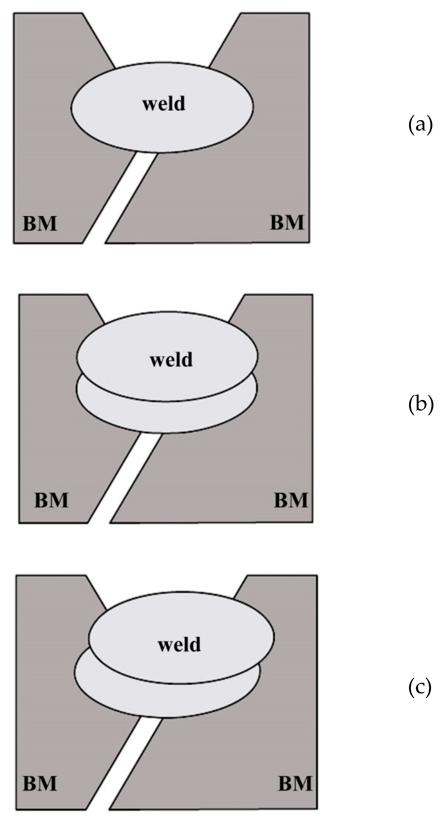Applsci 10 01823 g002a