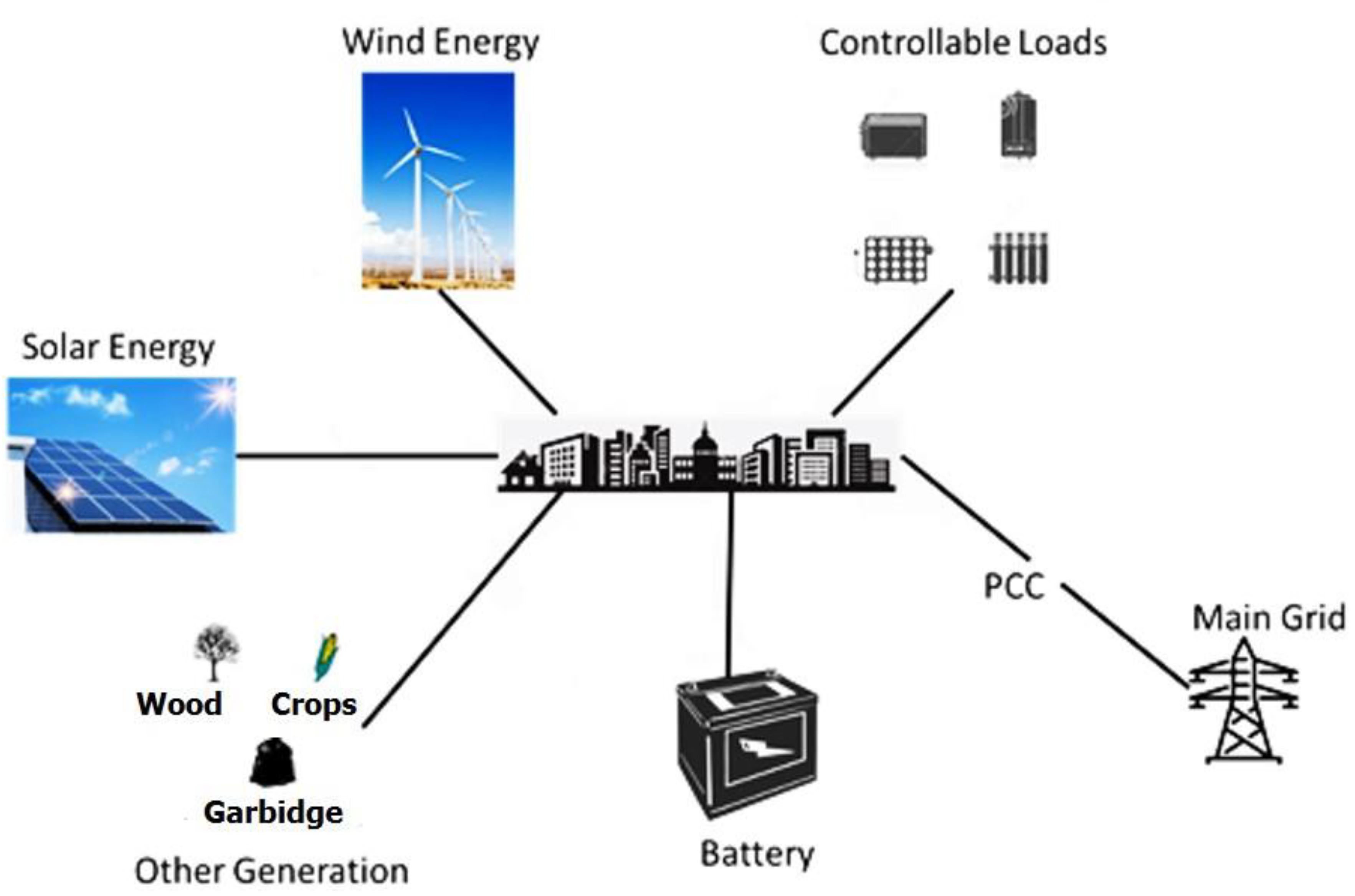 Applsci 10 01824 g001