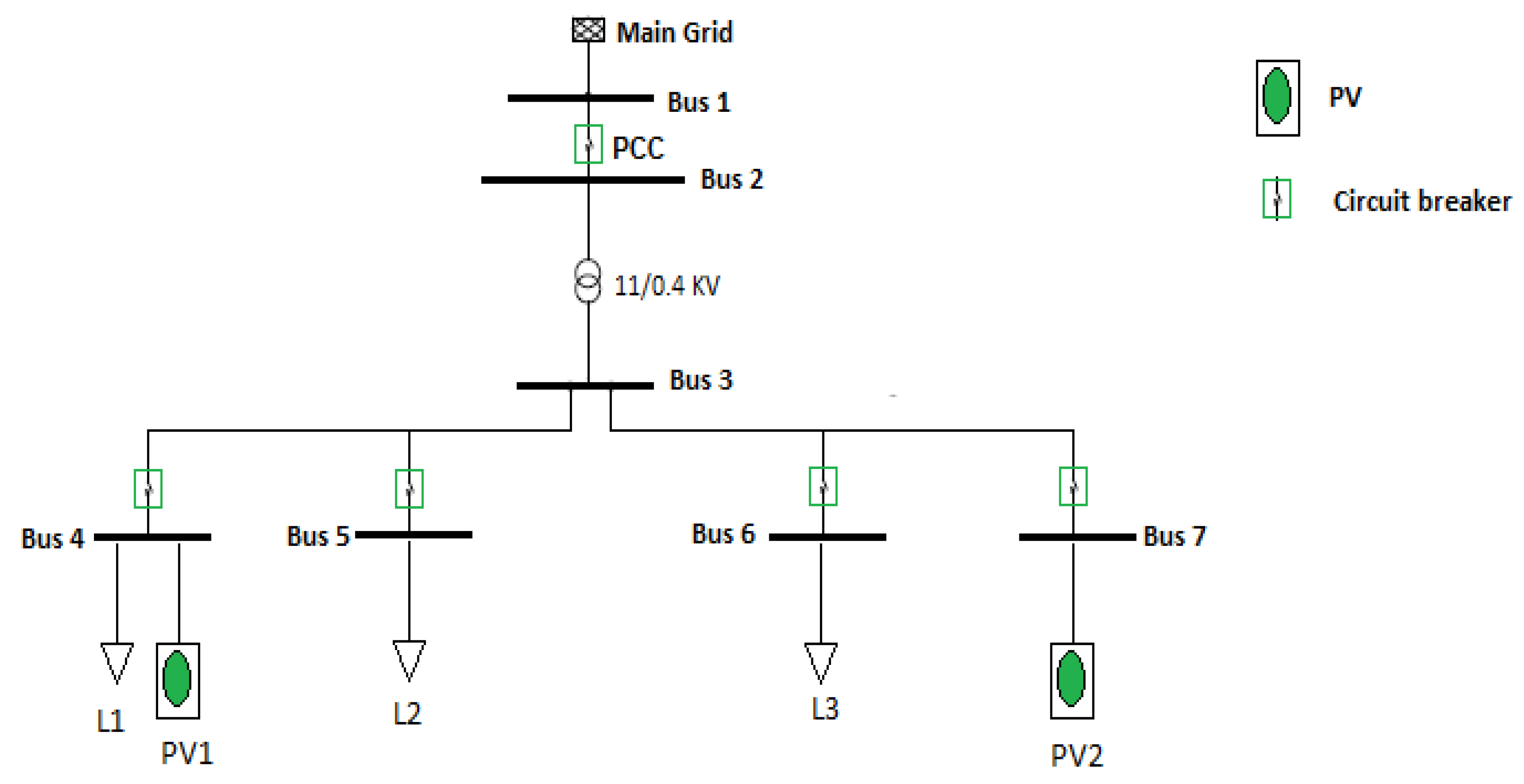 Applsci 10 01824 g002