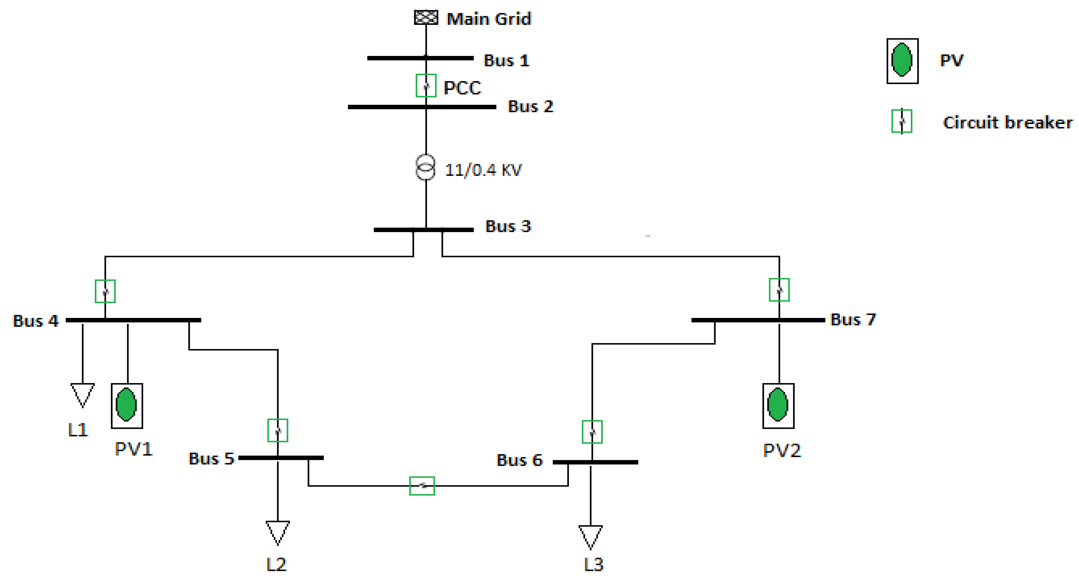 Applsci 10 01824 g003