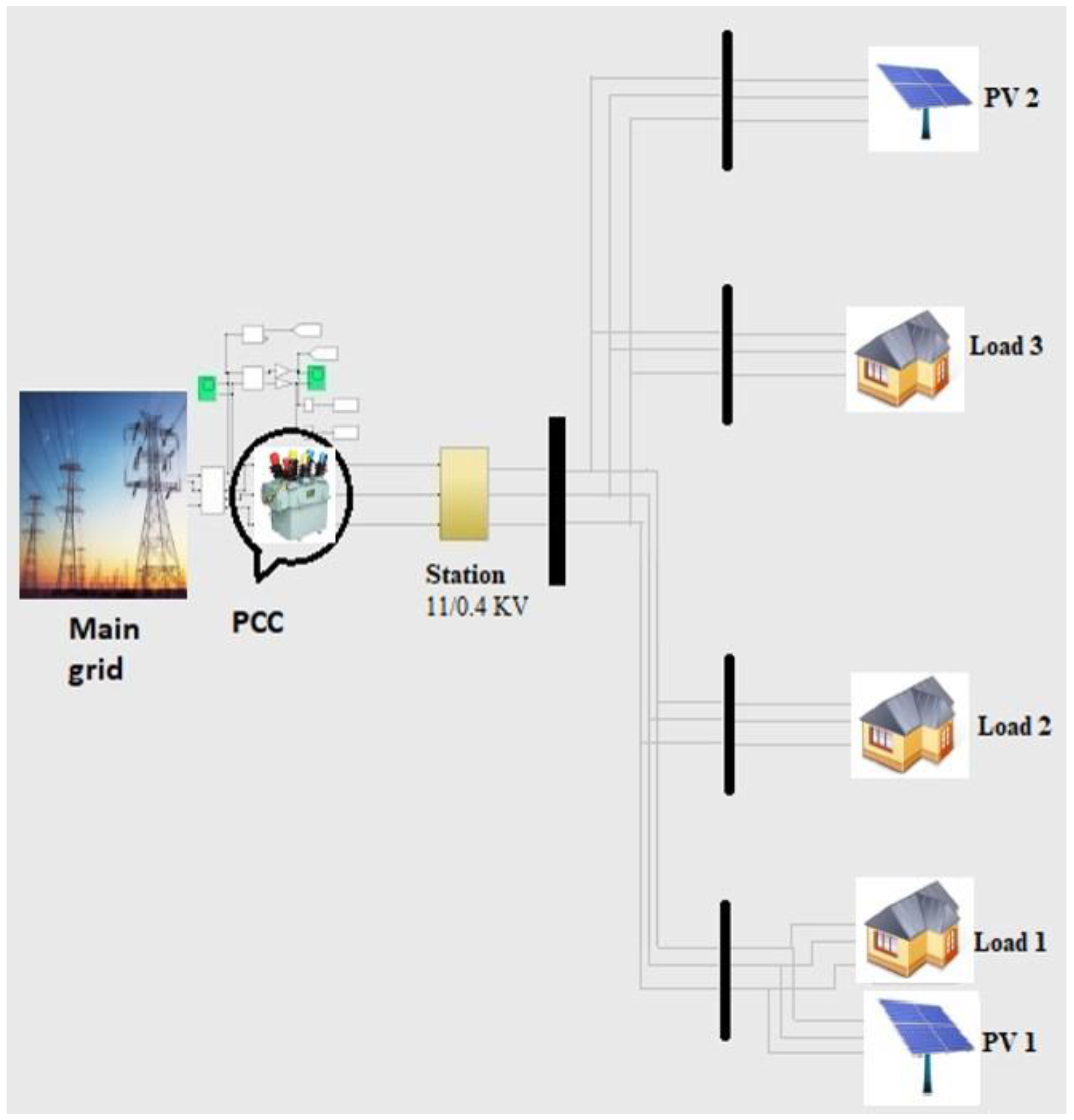 Applsci 10 01824 g005