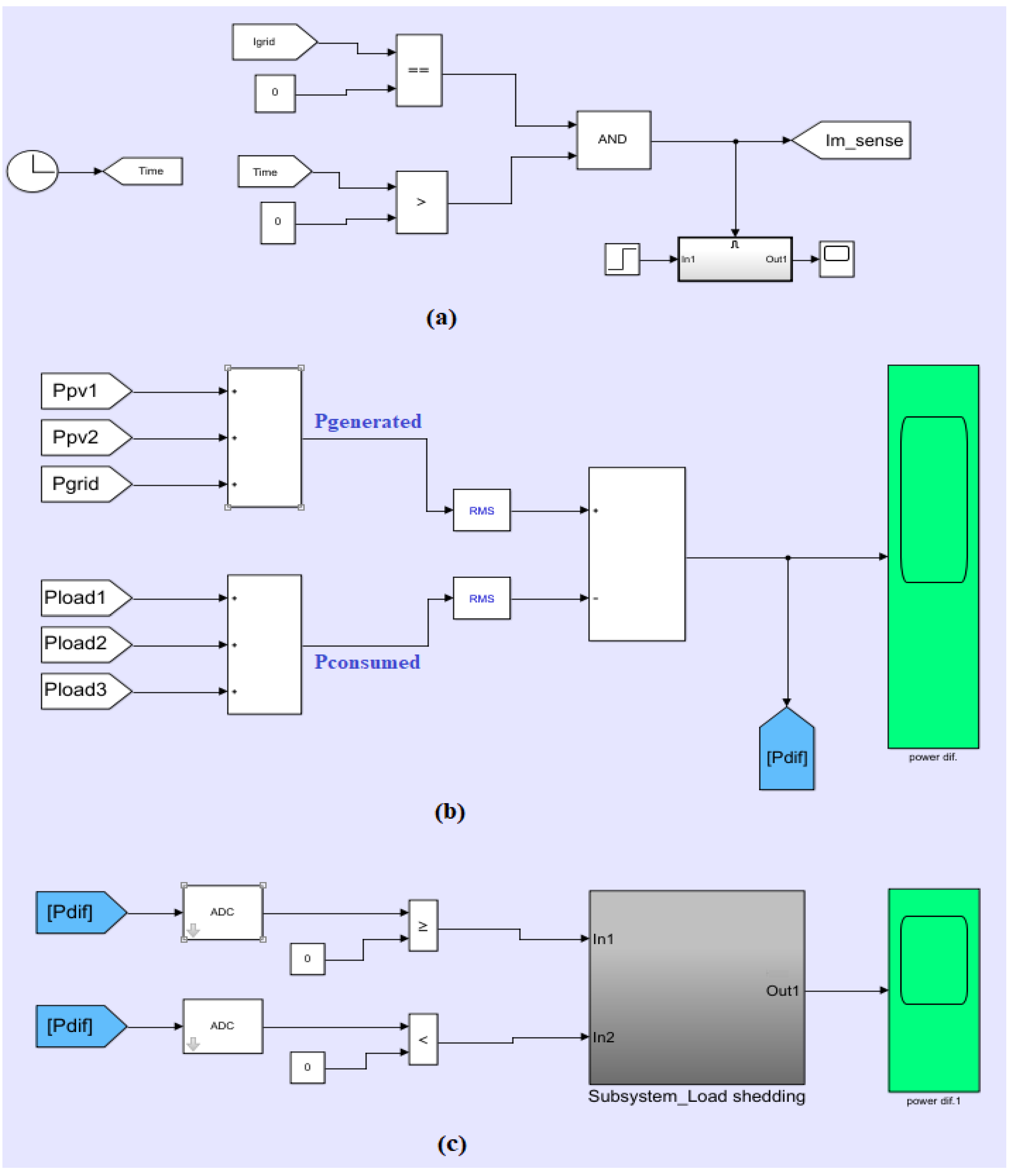 Applsci 10 01824 g006