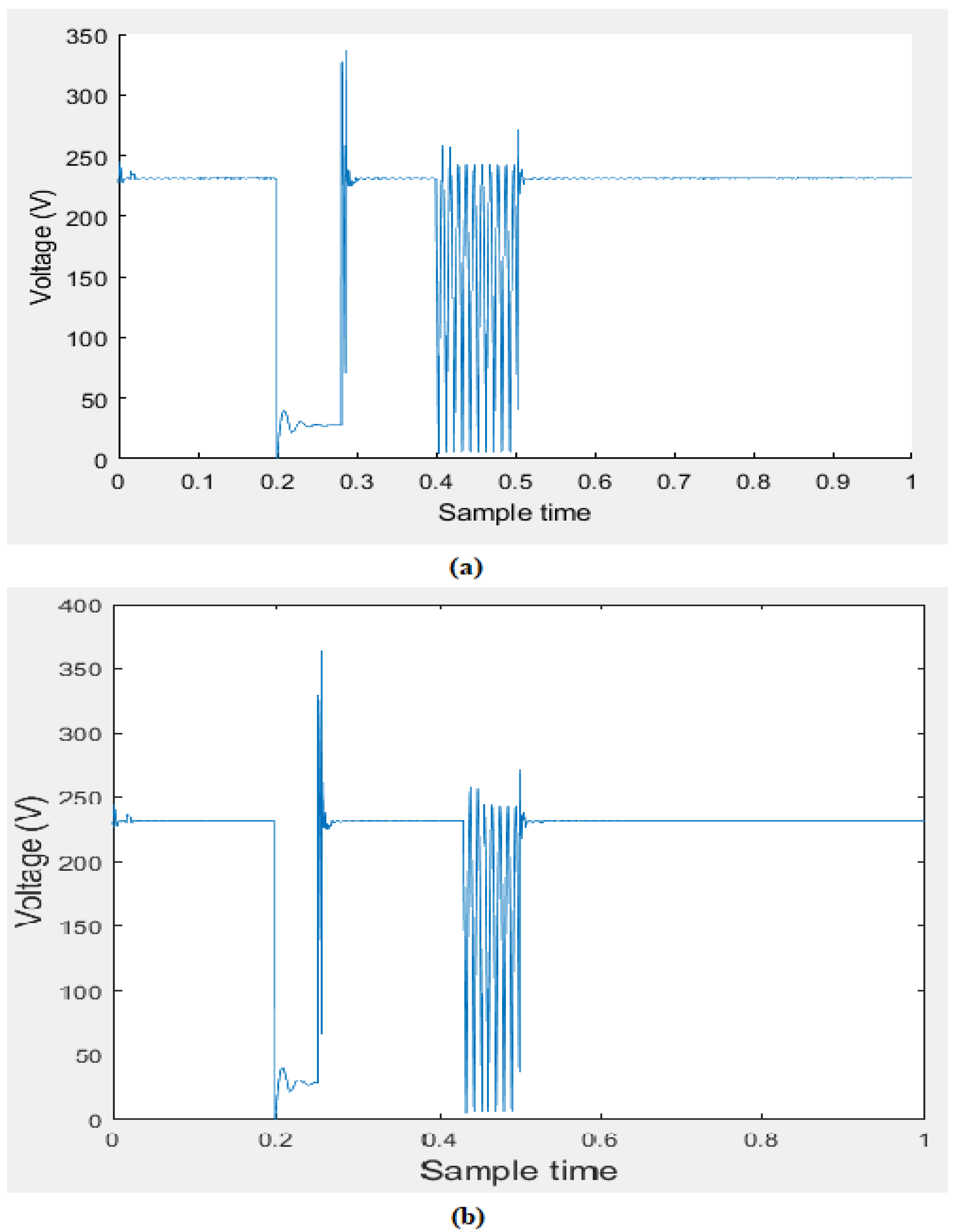 Applsci 10 01824 g007