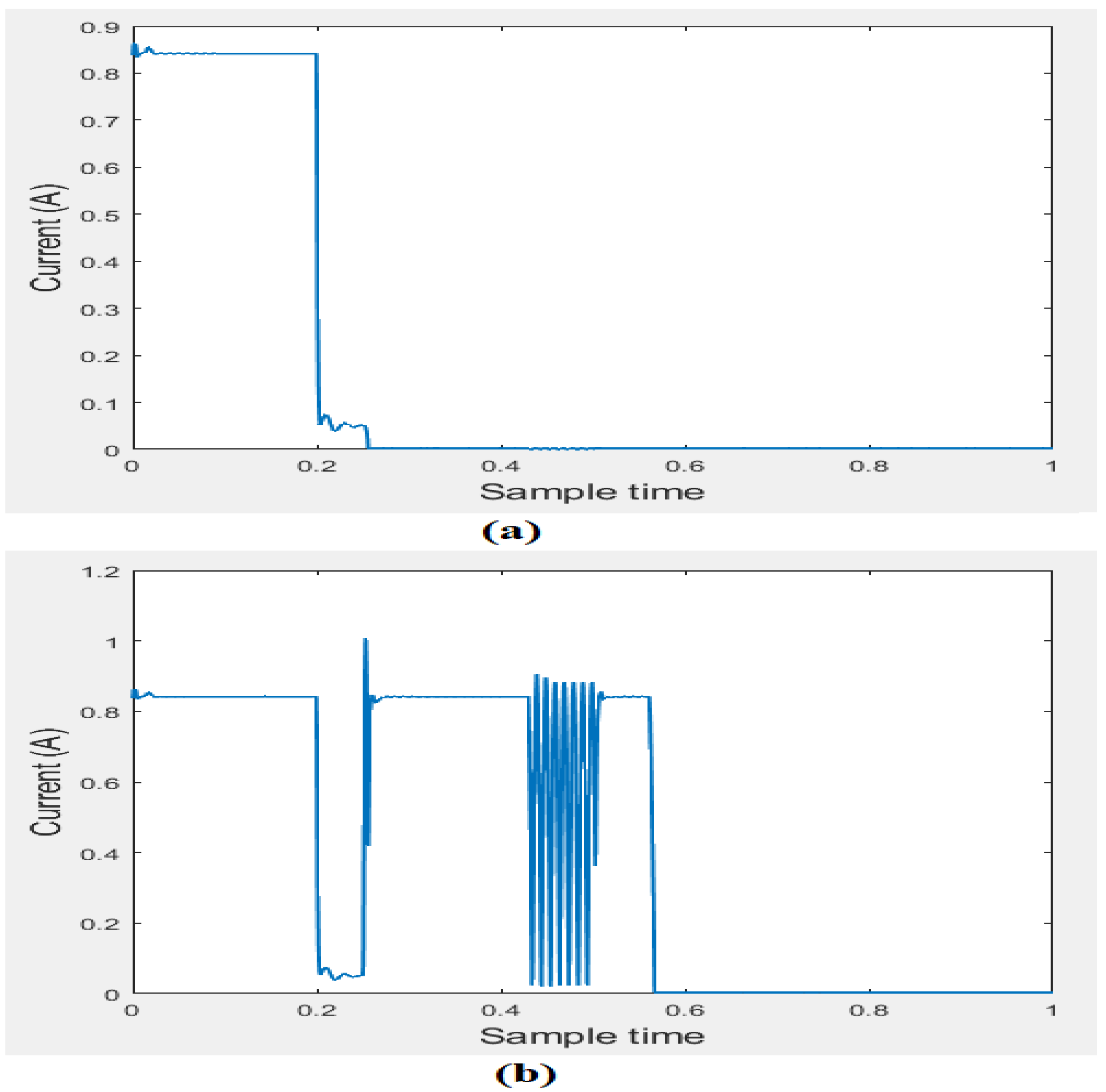Applsci 10 01824 g009