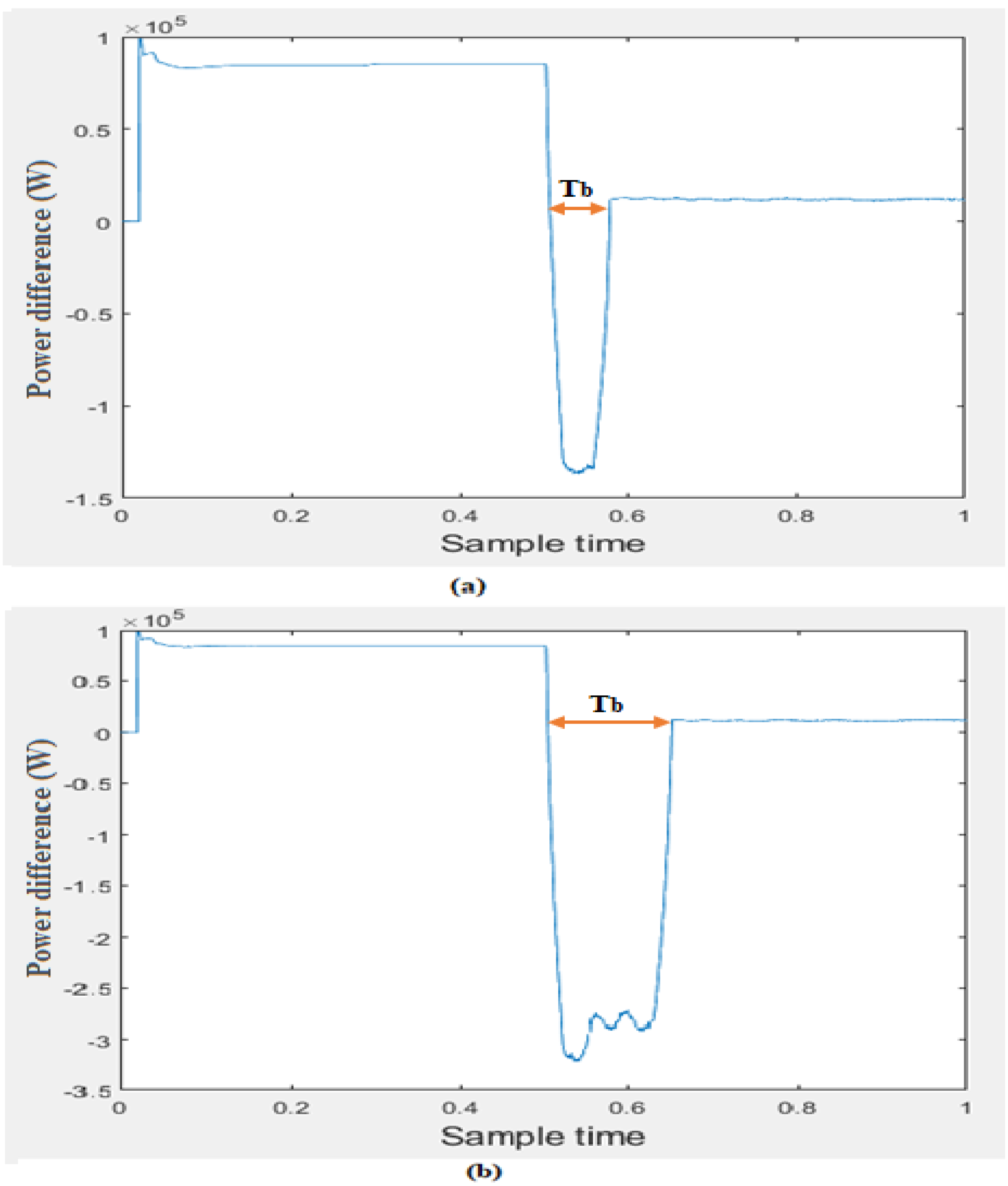 Applsci 10 01824 g010