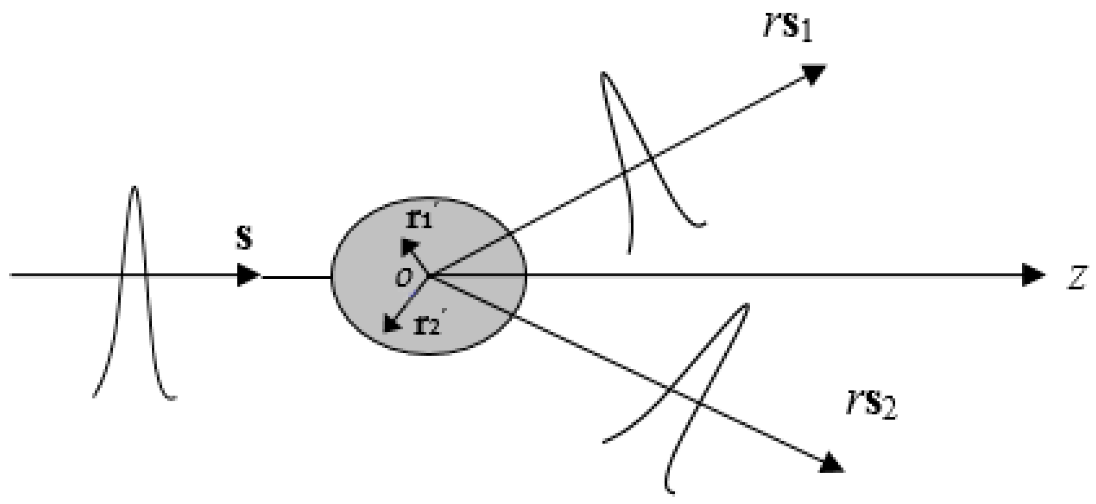 Applsci 10 01825 g001 Applsci 10 01825 g001