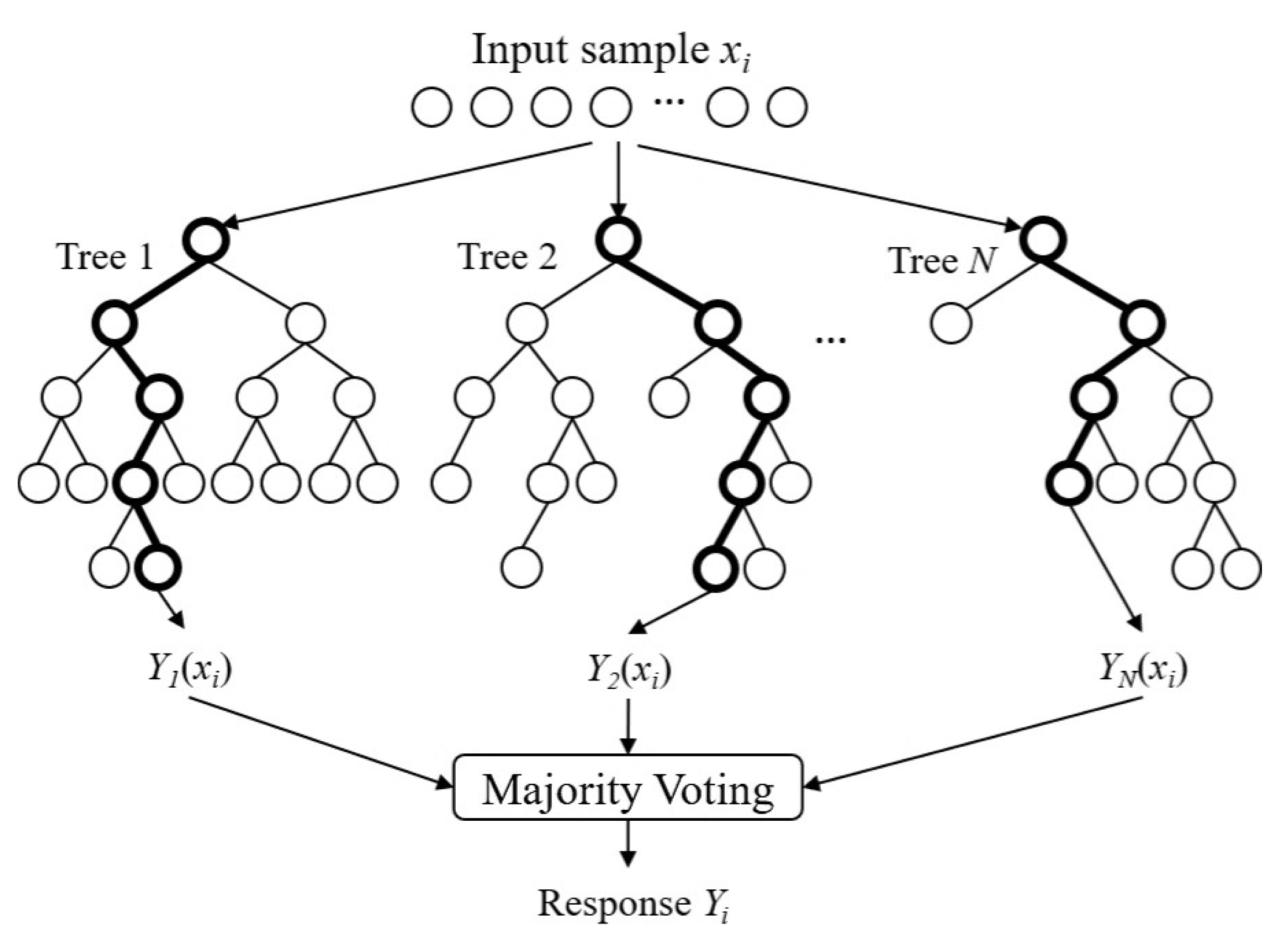 Applsci 10 01830 g010 Applsci 10 01830 g010