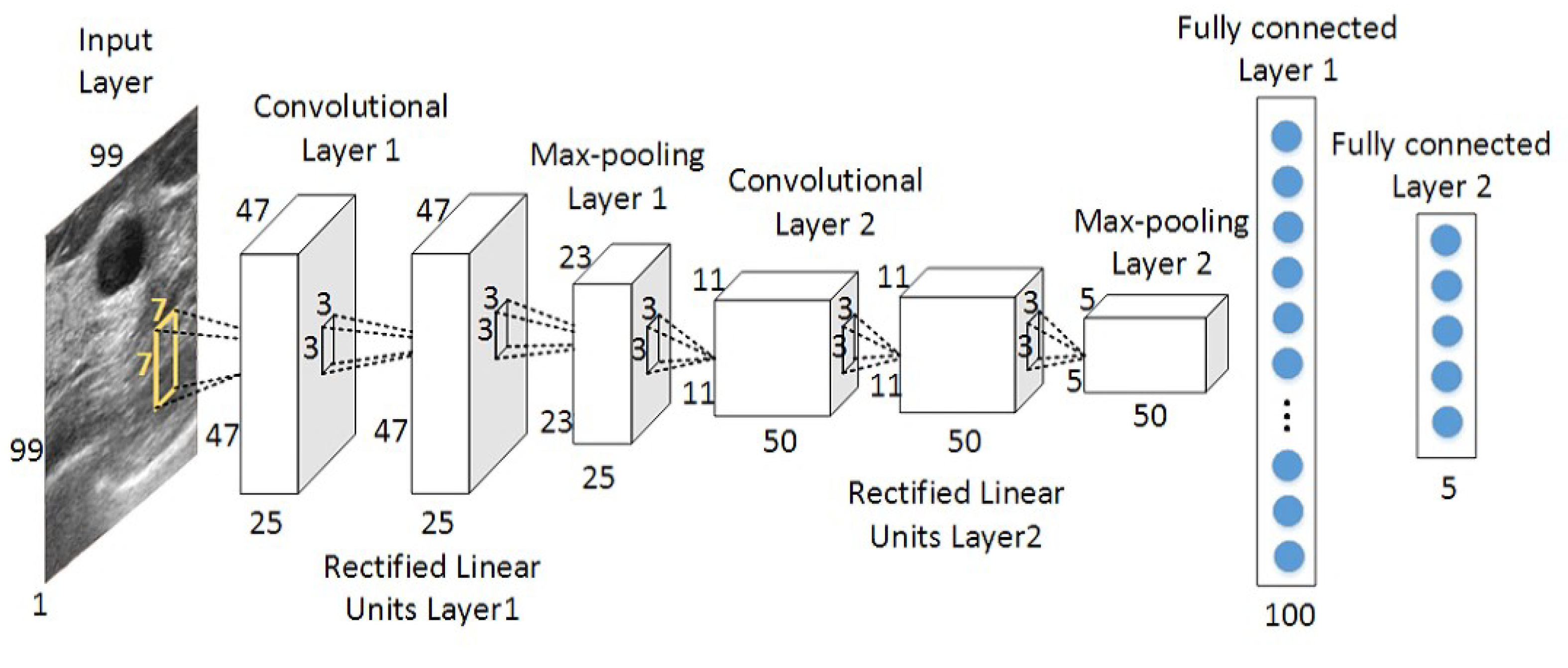 Applsci 10 01830 g012 Applsci 10 01830 g012