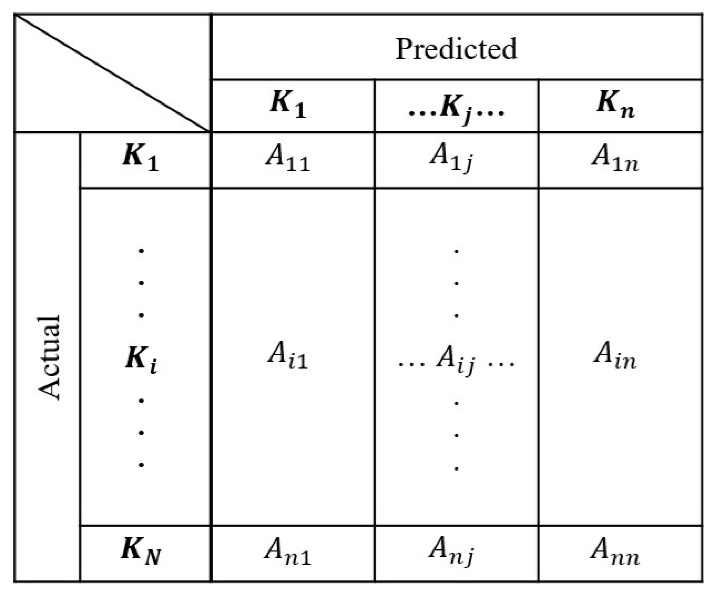 Applsci 10 01830 g014 Applsci 10 01830 g014
