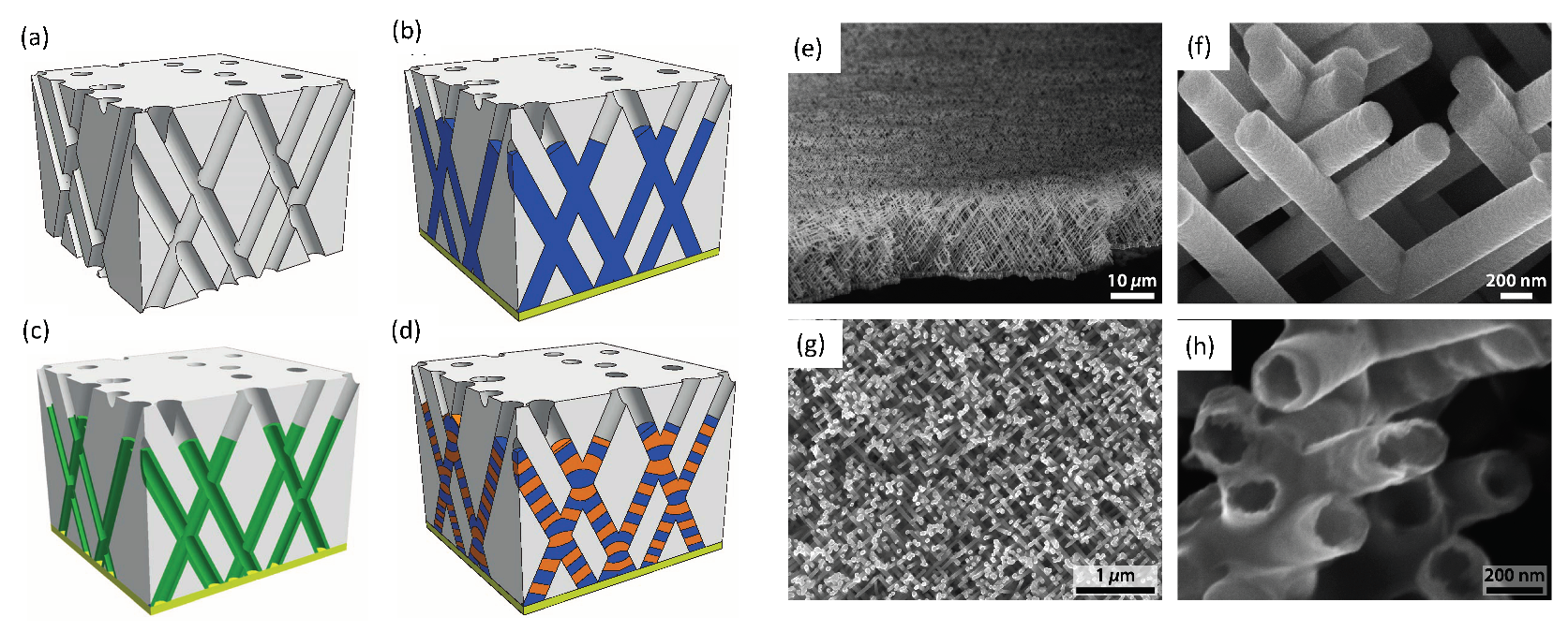 Applsci 10 01832 g004 Applsci 10 01832 g004