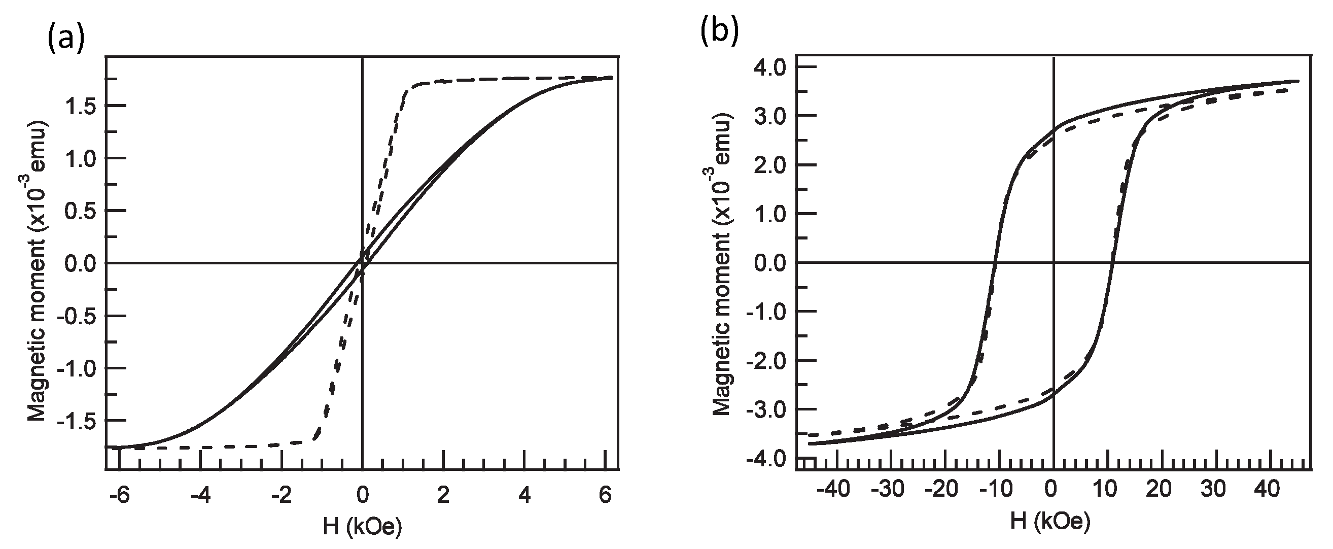 Applsci 10 01832 g008 Applsci 10 01832 g008