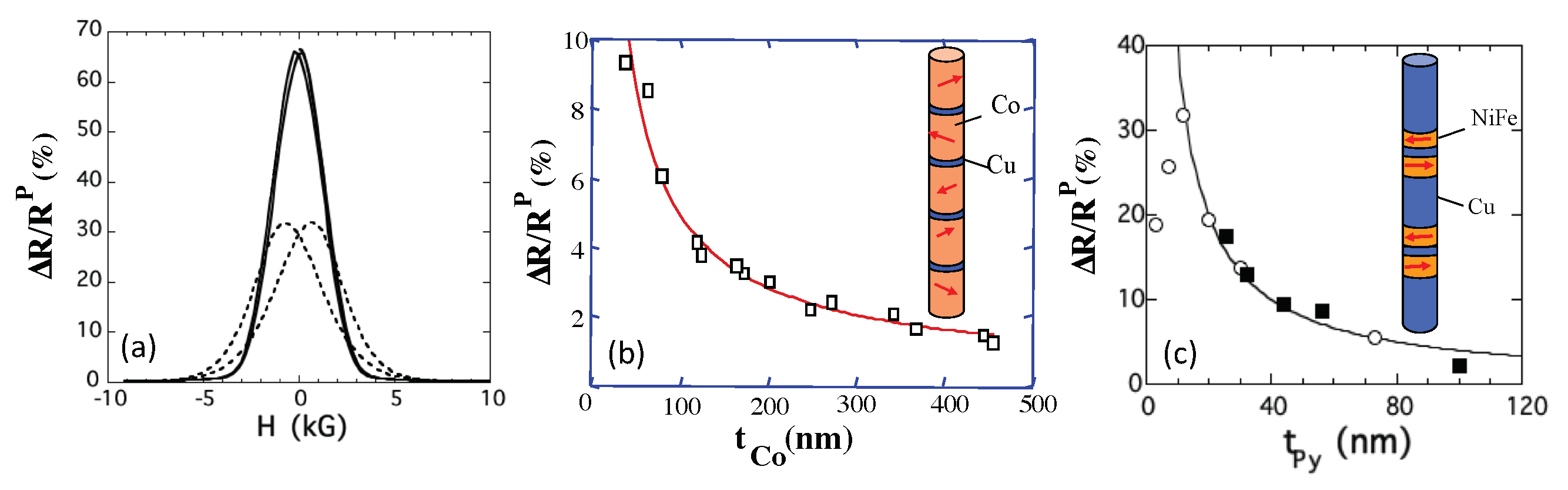 Applsci 10 01832 g009 Applsci 10 01832 g009