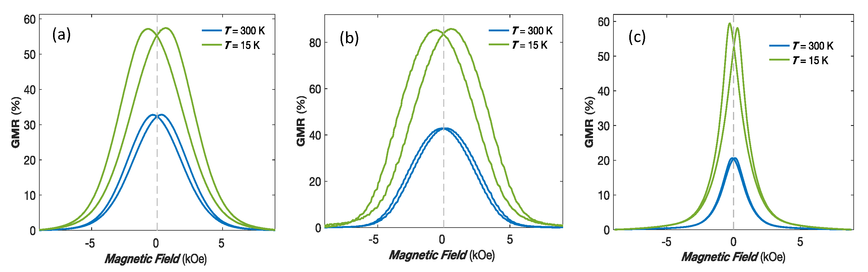 Applied Sciences Free Full Text Magnetic Nanowires Html Applied Sciences Free Full Text Magnetic Nanowires Html