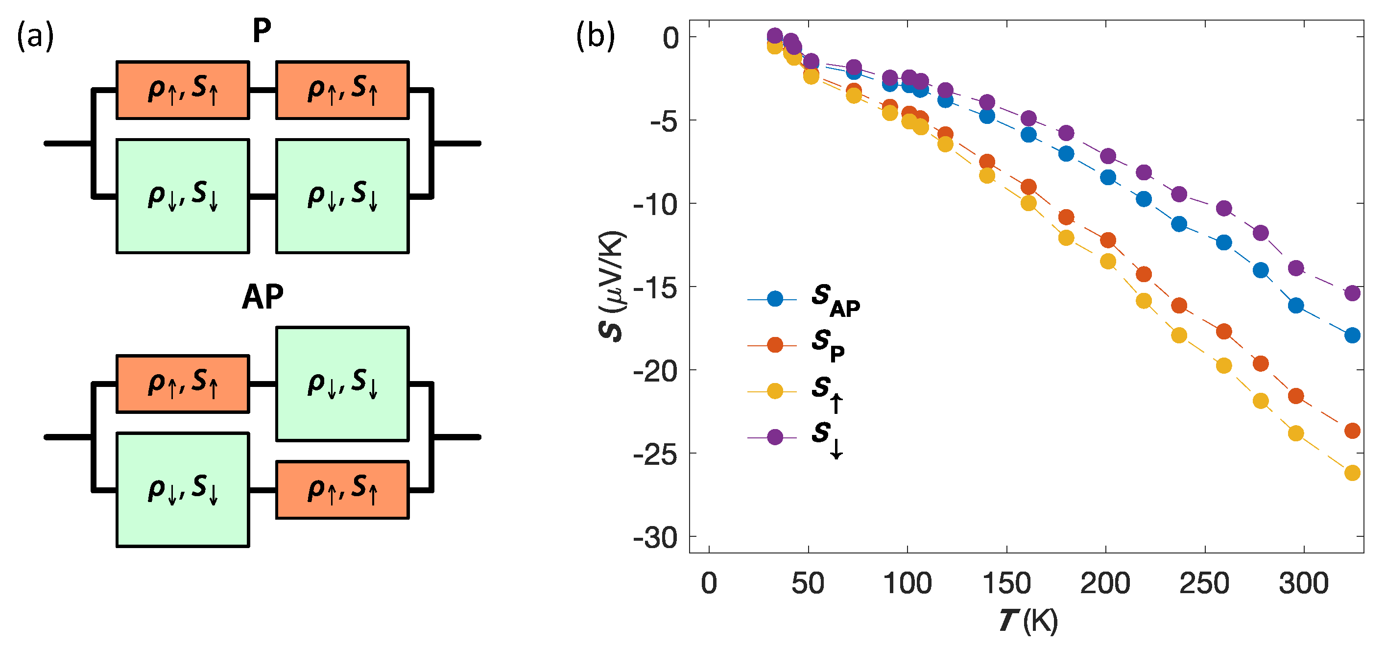 Applsci 10 01832 g014 Applsci 10 01832 g014
