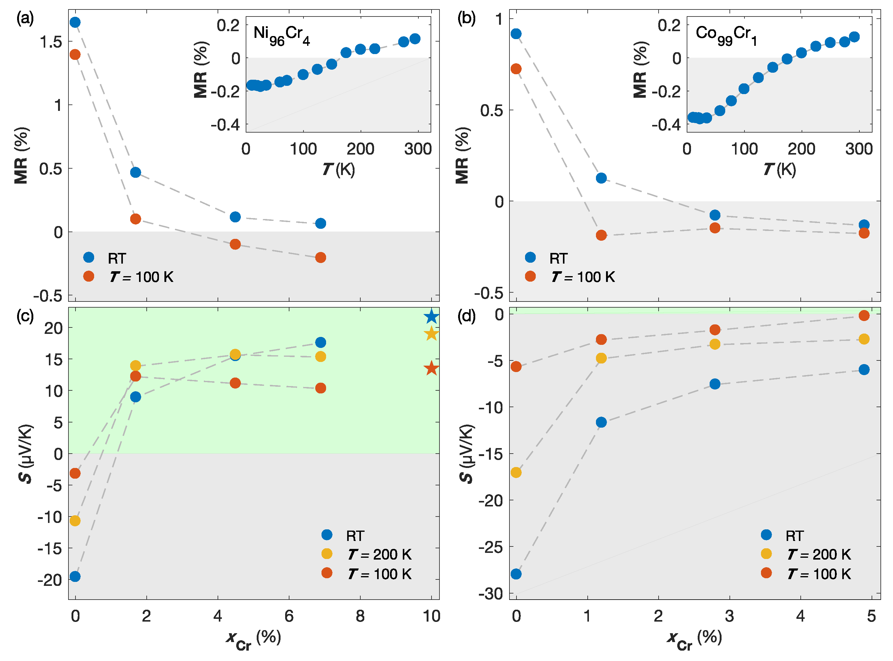 Applsci 10 01832 g015 Applsci 10 01832 g015