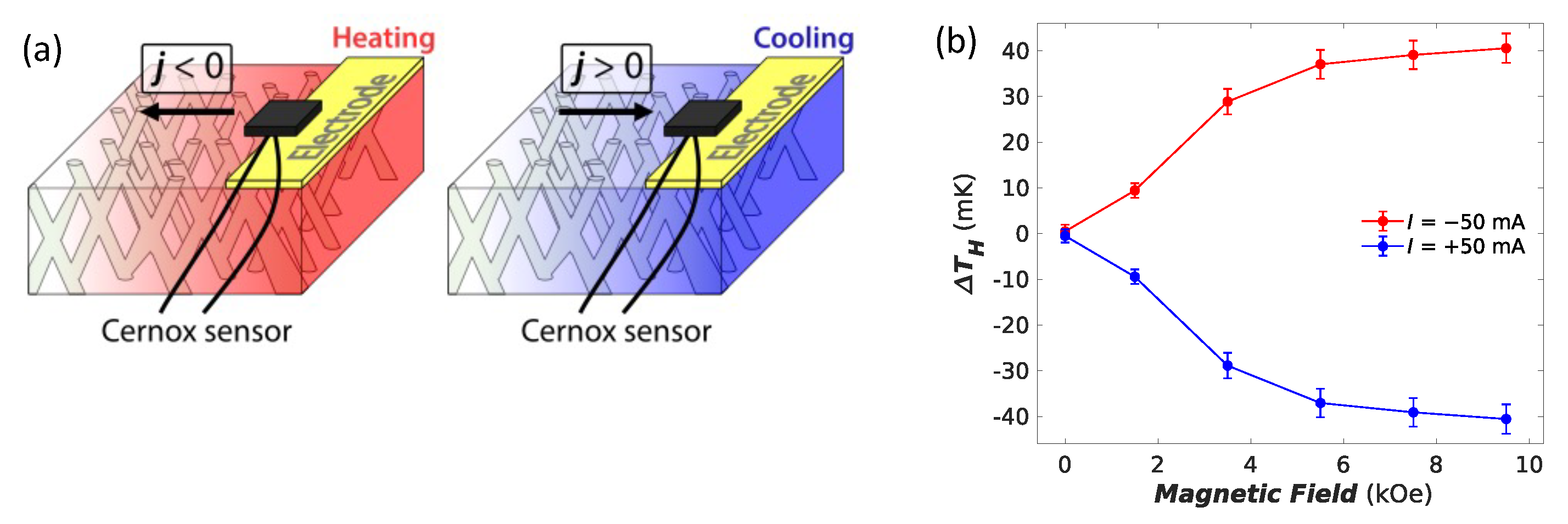 Applsci 10 01832 g016 Applsci 10 01832 g016