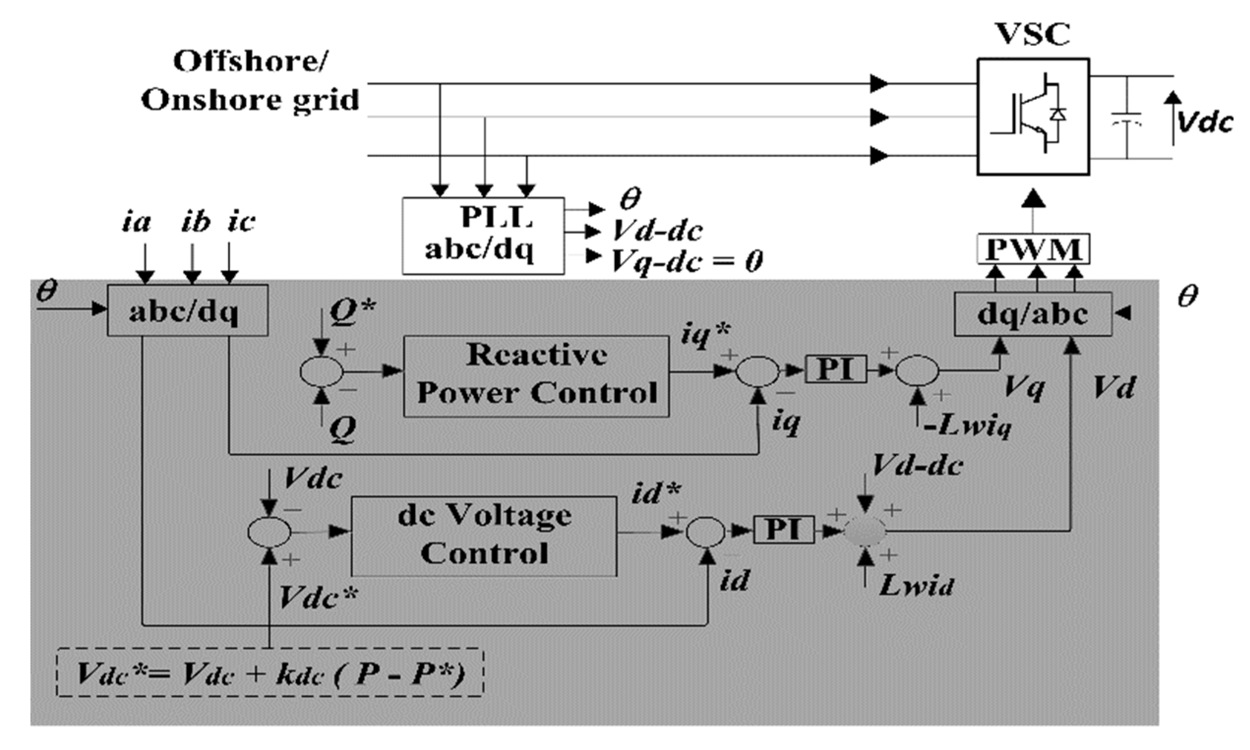 Applsci 10 01833 g001 Applsci 10 01833 g001