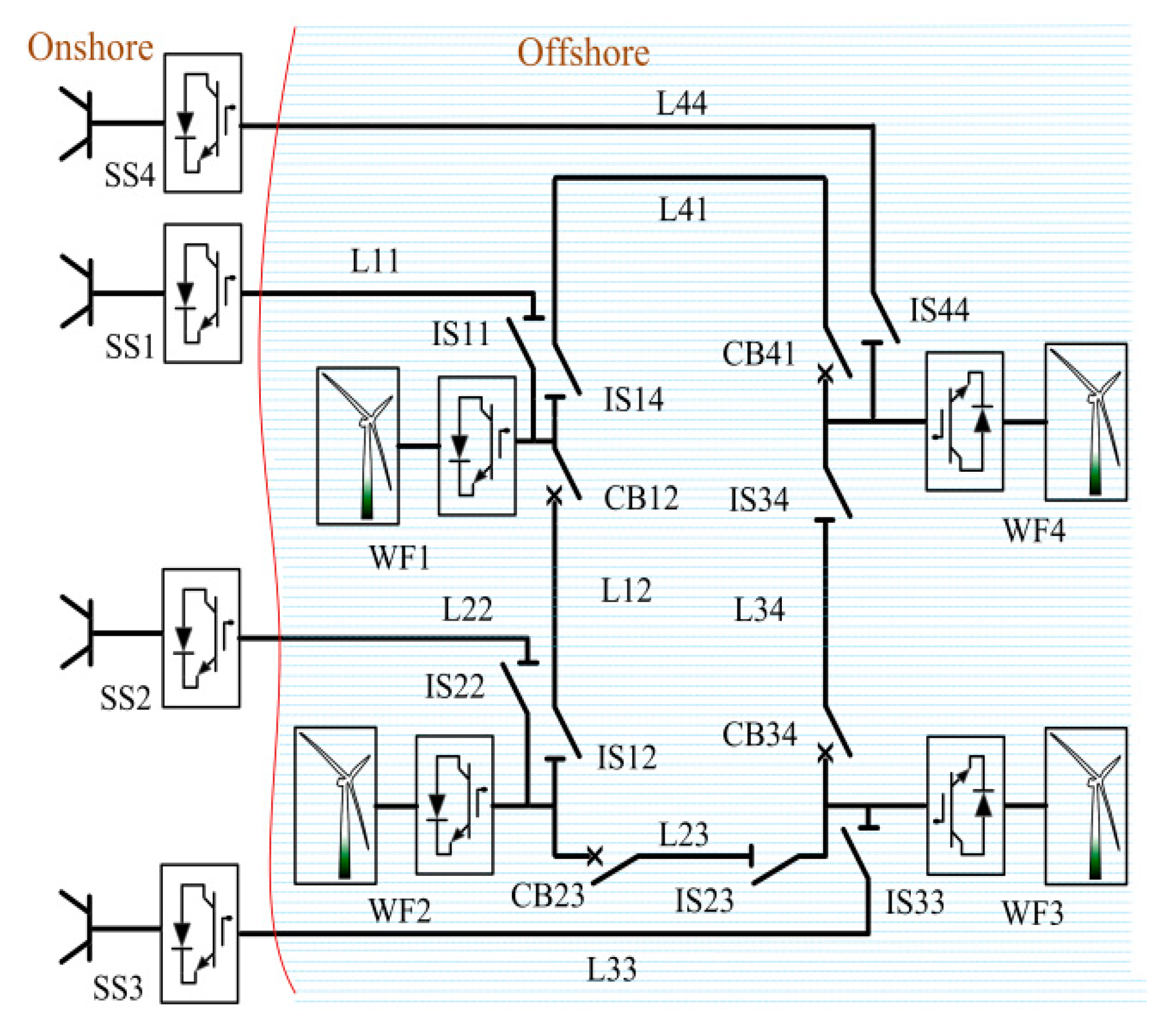 Applsci 10 01833 g003 Applsci 10 01833 g003
