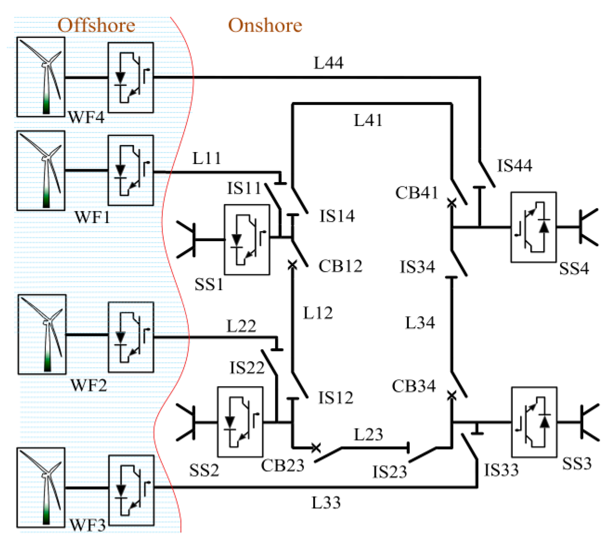 Applsci 10 01833 g004 Applsci 10 01833 g004