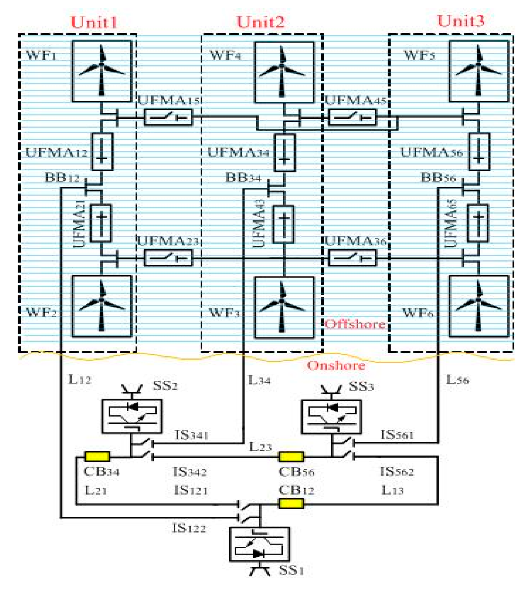 Applsci 10 01833 g006 Applsci 10 01833 g006