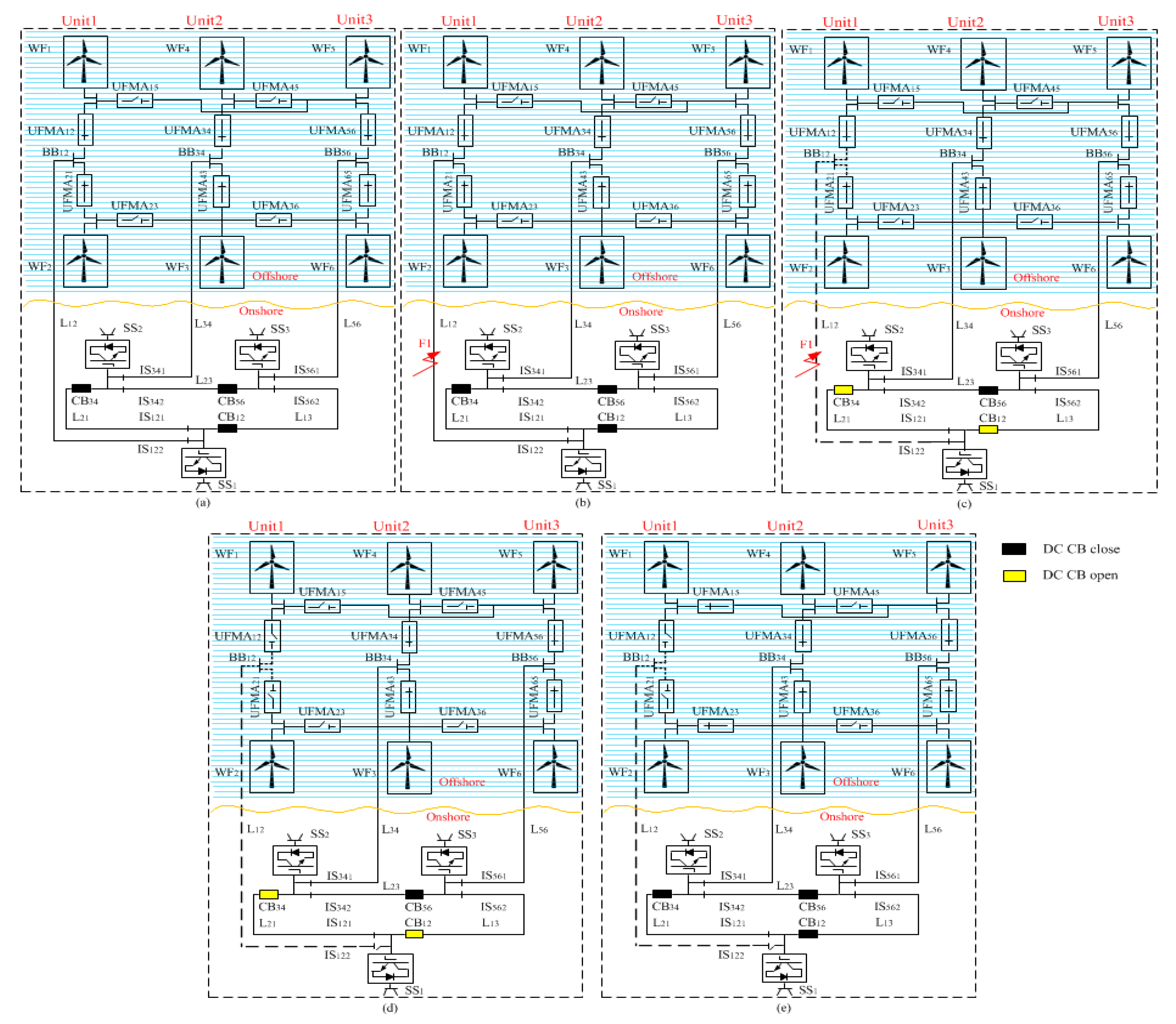 Applsci 10 01833 g007 Applsci 10 01833 g007