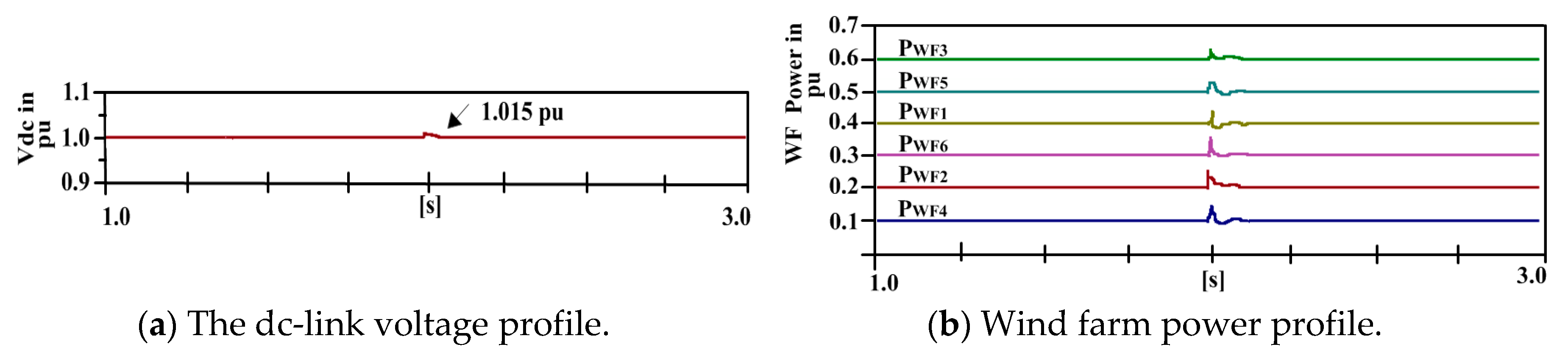 Applsci 10 01833 g013a Applsci 10 01833 g013a
