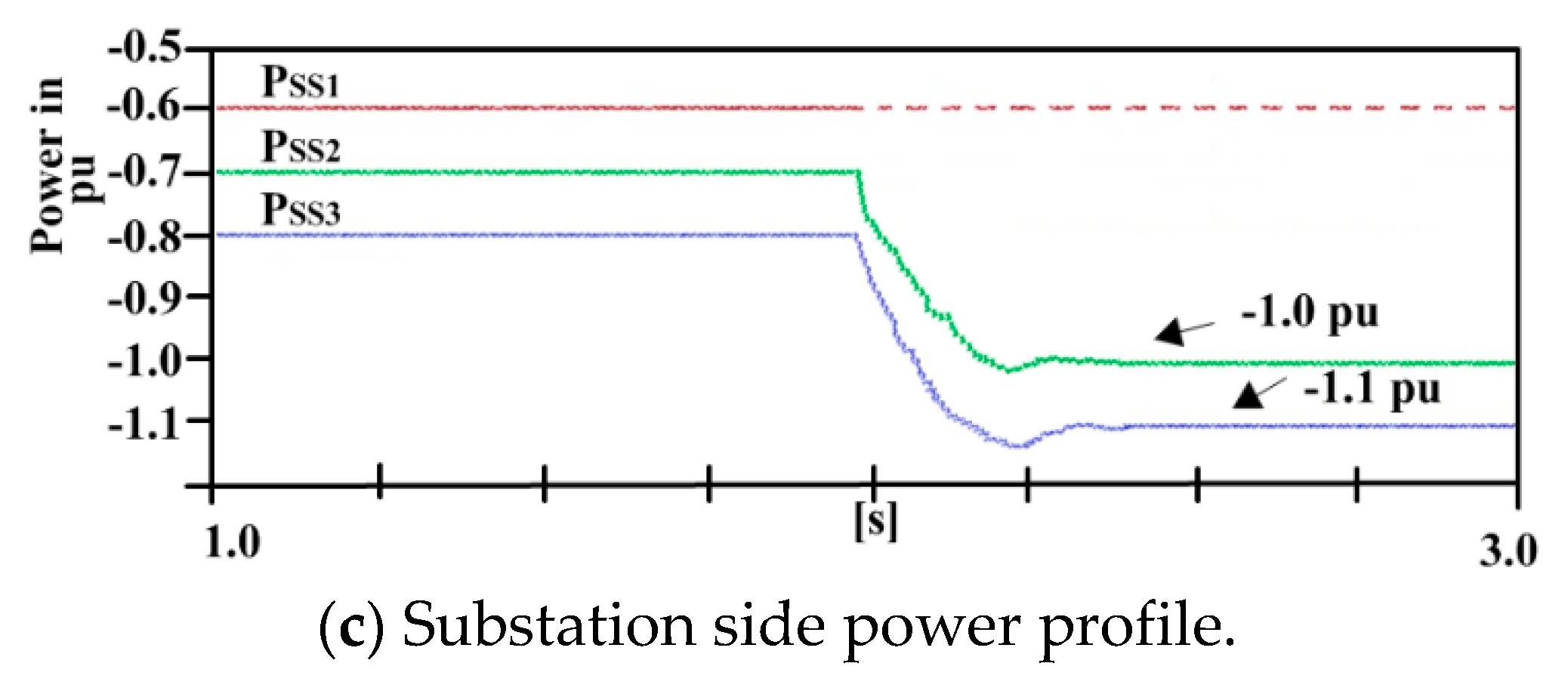 Applsci 10 01833 g013b Applsci 10 01833 g013b